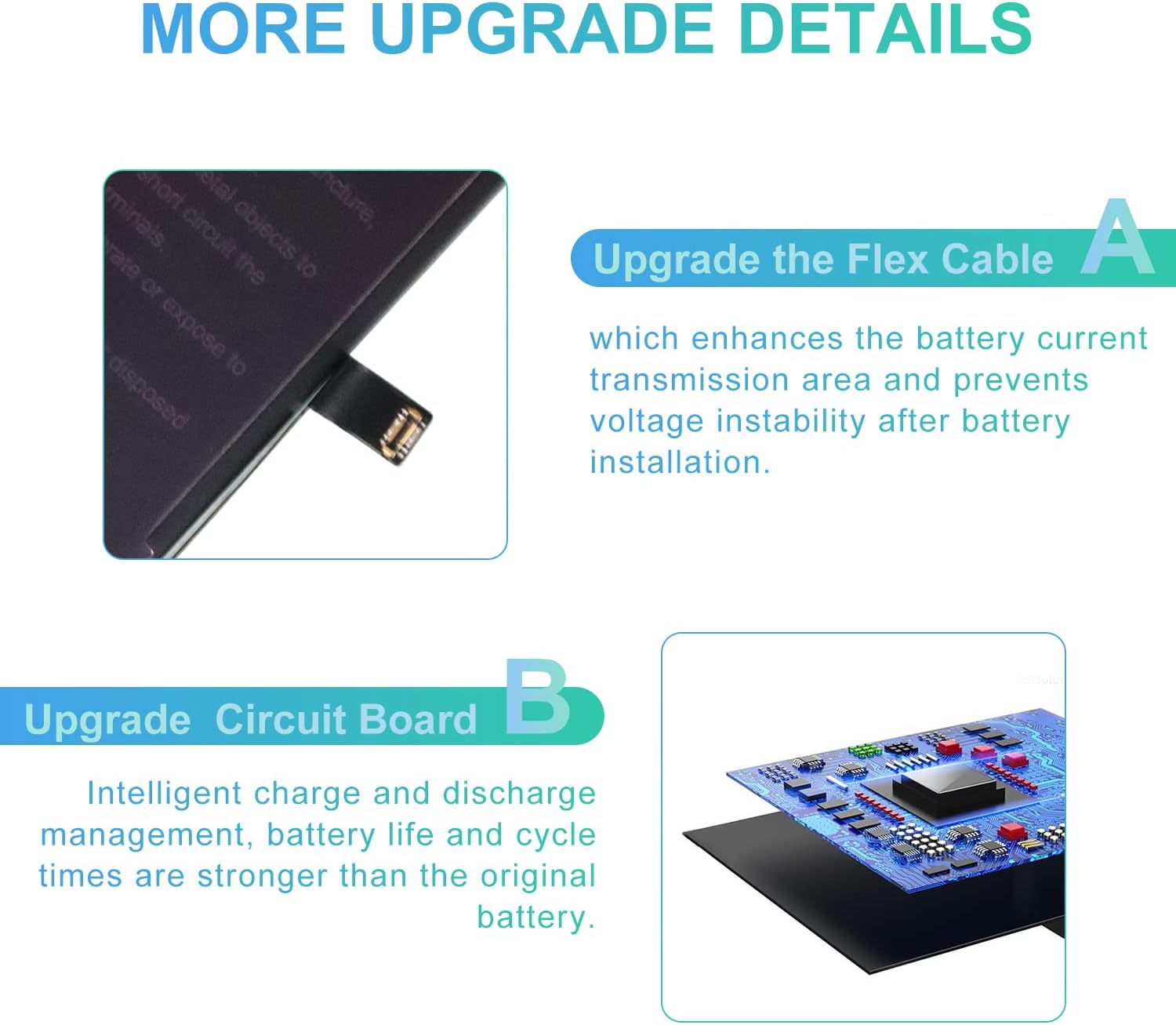 WUHAO for iPhone 12 Pro Battery Upgraded 3600mAh for iPhone 12 Pro A2407 A2341 A2406 A2408 Replacement Battery with [Set of Screws] and Professional Repair Tool Kit