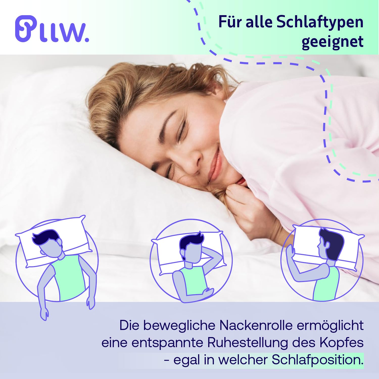 PLLW. Orthopädisches Nackenkissen 40x80 I Kopfkissen Nackenschmerzen mit beweglicher Nackenrolle I Ergonomisches Seitenschläferkissen mit Bezug I Individuell füllbares Nackenstützkissen I Öko Tex 100