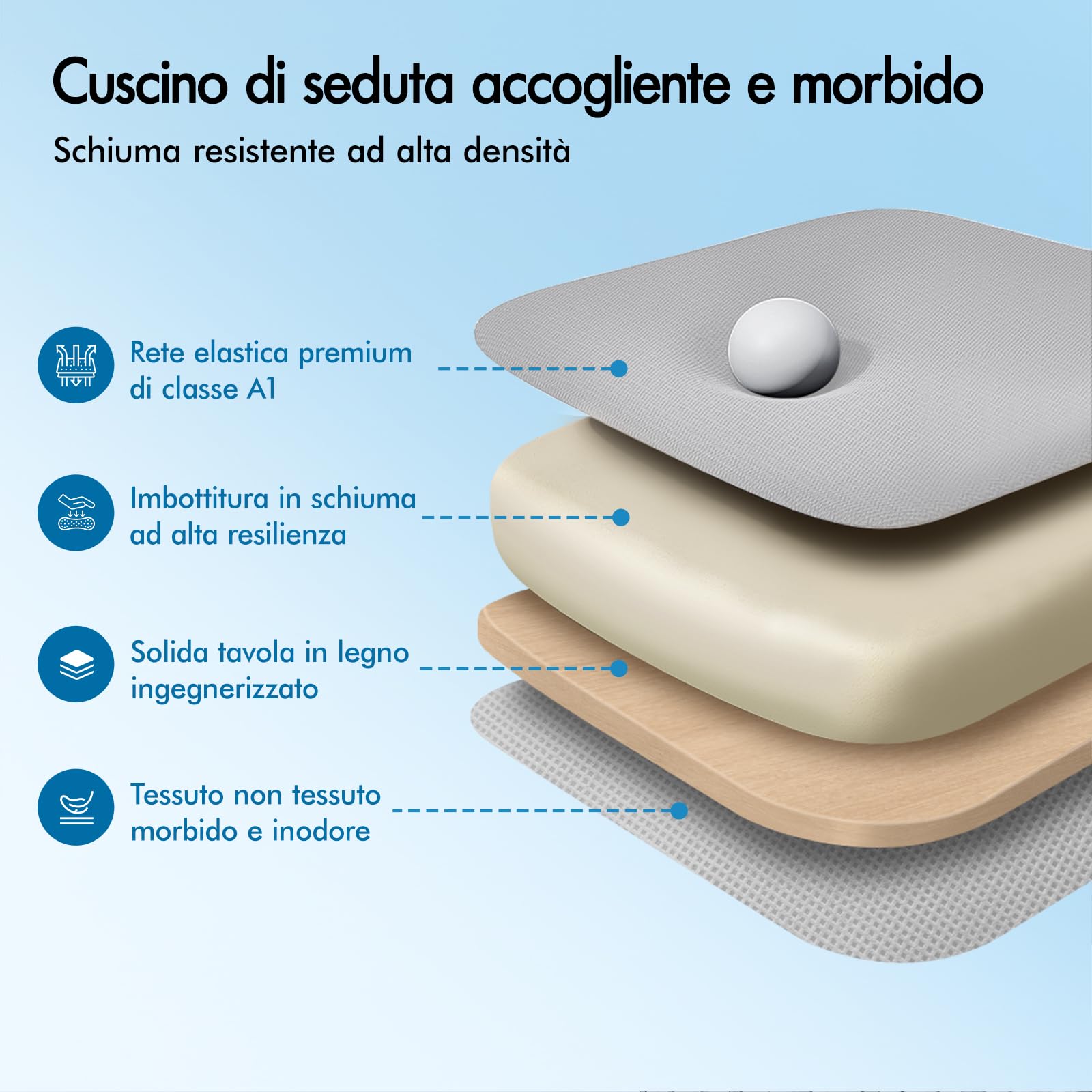 ALFORDSON Sedia da Ufficio Scrivania Ergonomica, Con Braccioli Pieghevoli, Sedile Imbottito e Schienale in Rete Traspirante, Girevole con Ruote, Funzione Oscillante, Portata 180 kg(Bianca e grigia)
