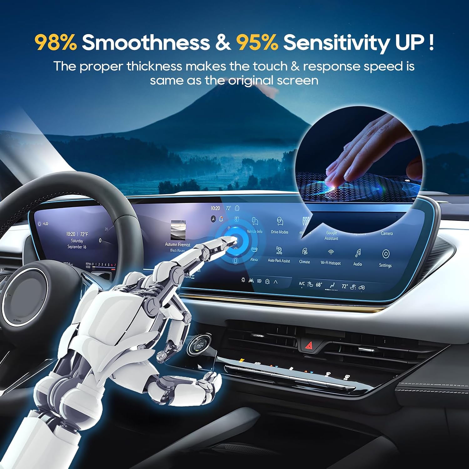 LFOTPP For 2025 Buick Envision/Enclave Screen Protector(2pcs) 2024-2025 Envision (Preferred/Sport Touring/Avenir) 30 Inch Integrated Display Touchscreen [HD Glass] 2025 Buick Envision Accessories*