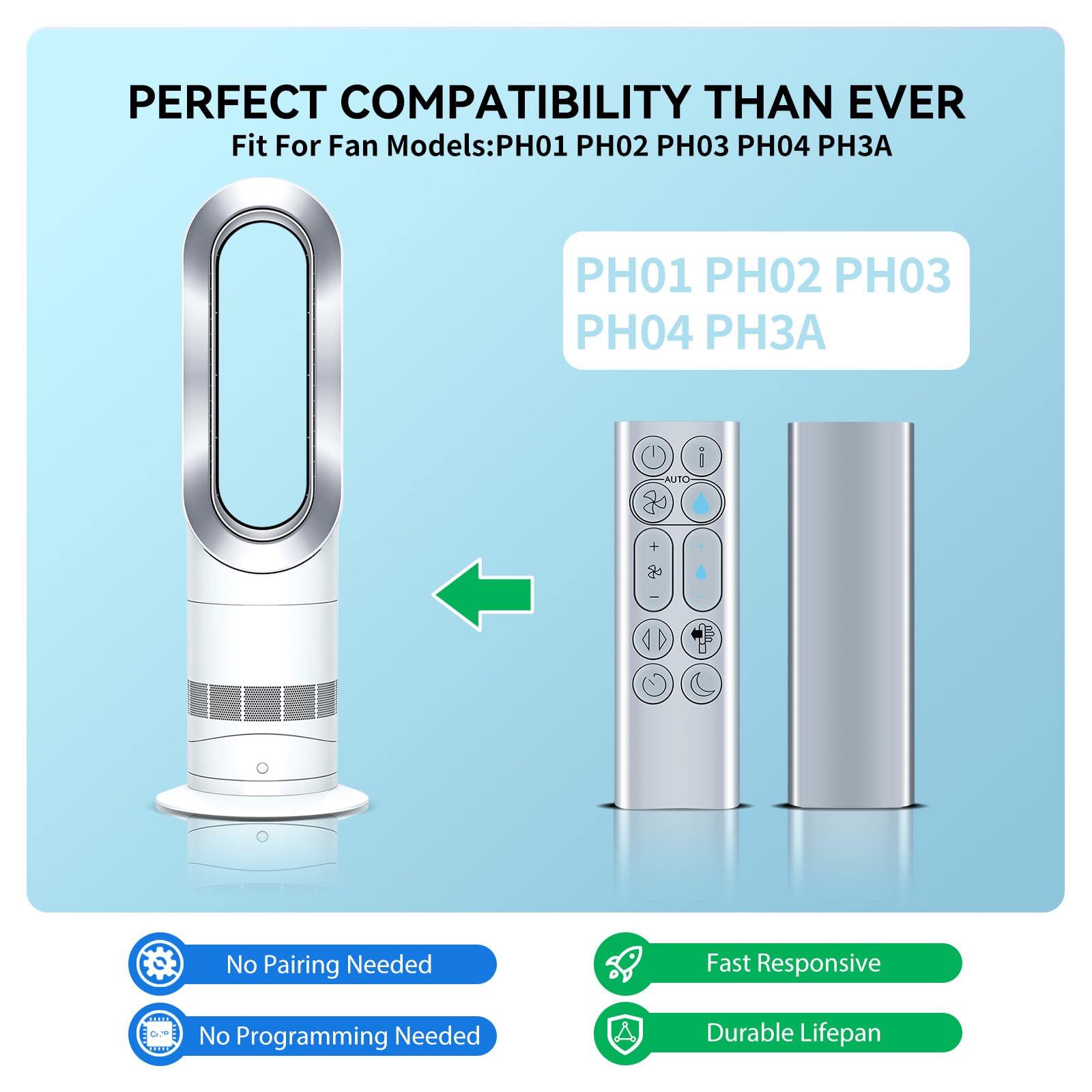 サポート | Dyson Pure Humidify+Cool™ 加湿空気清浄機 (PH01