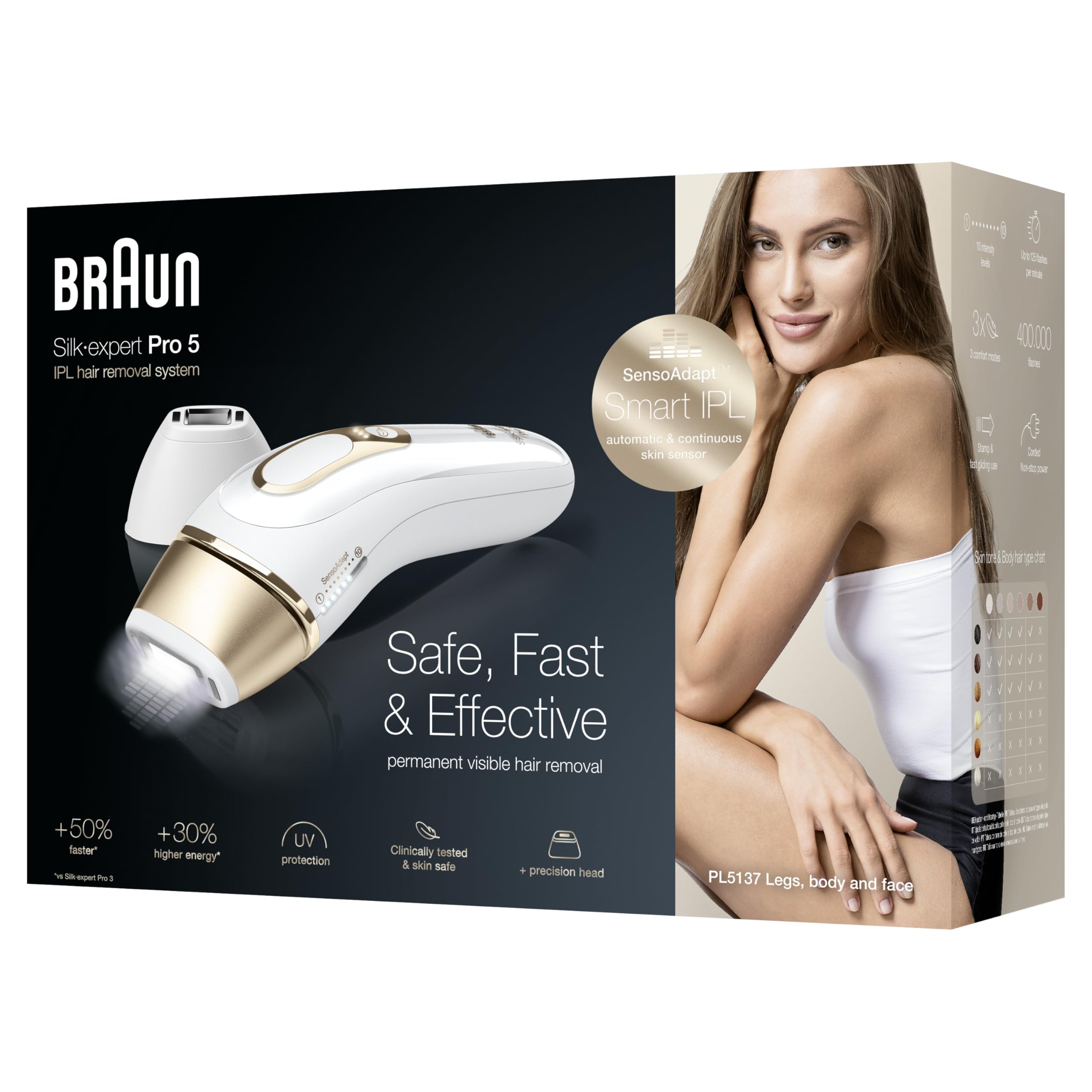 Braun Silk-expert Pro 5 Epilatore Luce Pulsata Con Testine di Precisione, Alternativa al Laser, Custodia Viaggio, Idea Regalo, PL5137MN Bianco e Oro