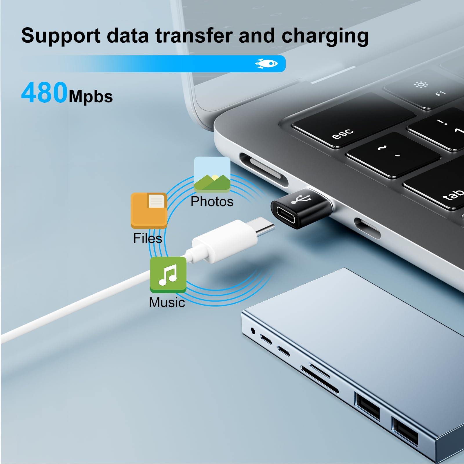 Adaptador USB a USB C, adaptador USB C a USB, adaptador USB C a USB A, adaptador USB a C, adaptador USB-C a USB, adaptador USB a USB C para iPhone, MacBook Pro, iPad, iMac y más (20, negro)