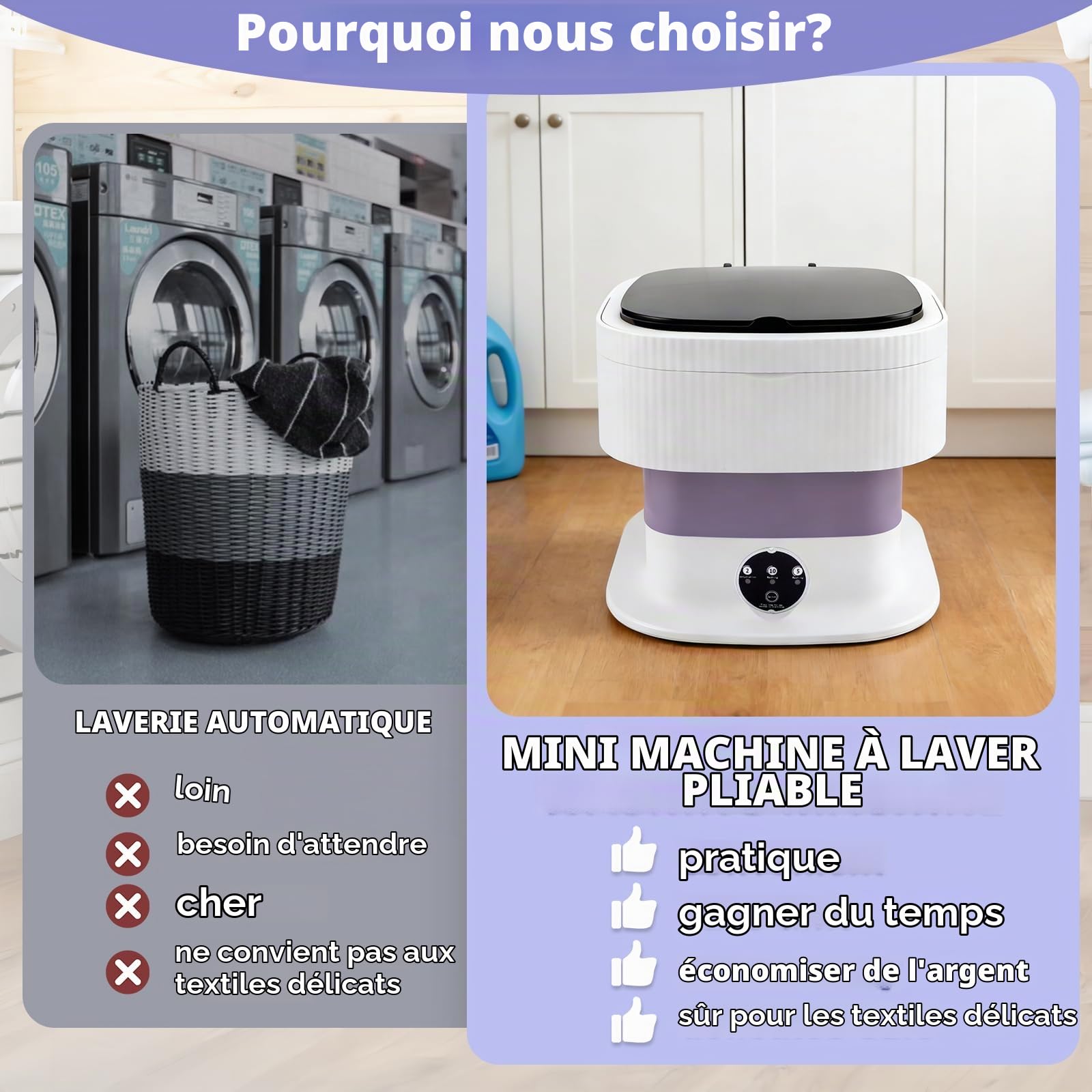 Mini Machine à Laver Portable 10L Pliable Lave Linge Compact | 3 Modes de Nettoyage & Panier D'essorage Amovible, Classe Énergétique E pour Appartements, Dortoirs, Camping & Voyages