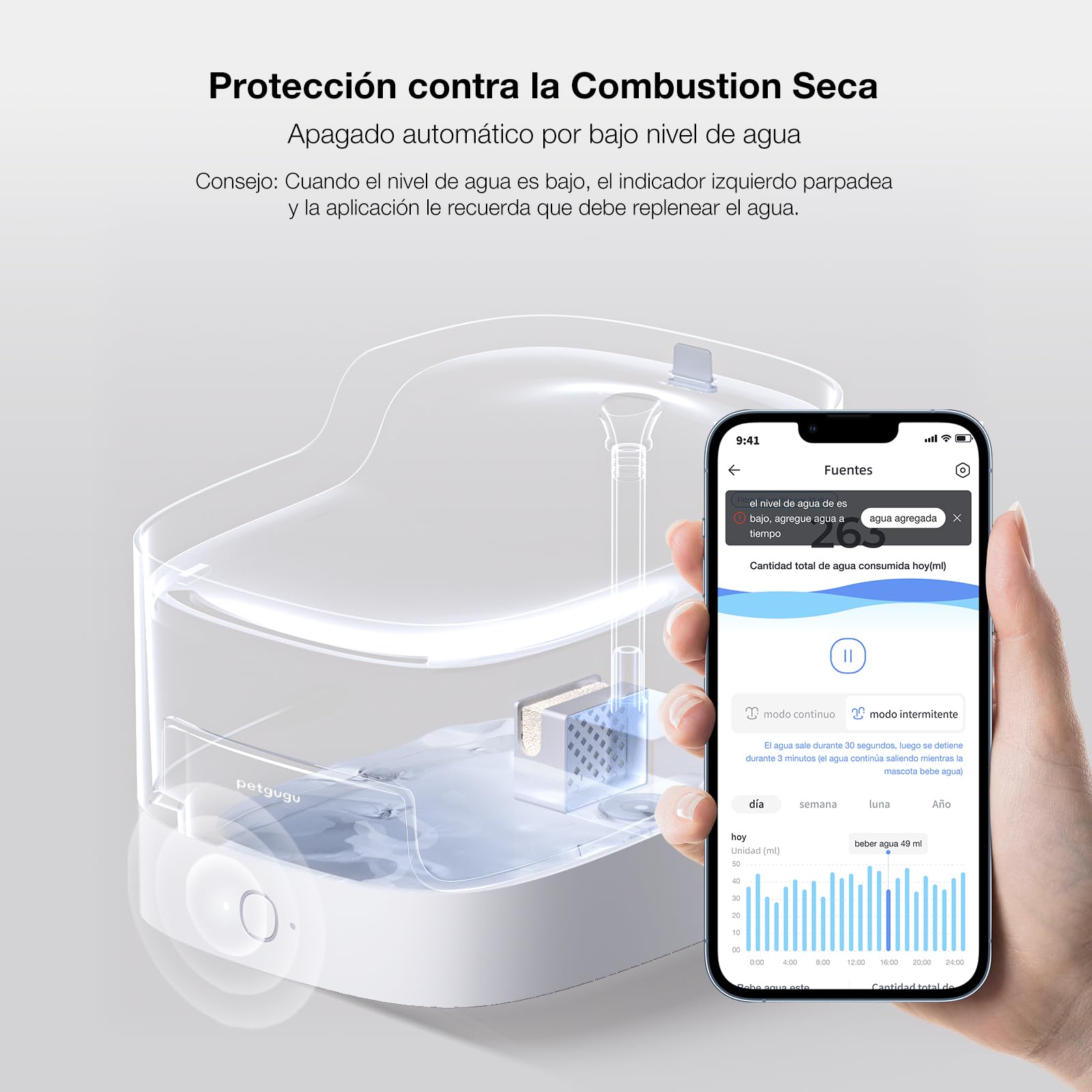 PETGUGU Fuente para Gatos con App y Filtro de 8 Capas,Ultra Silencioso con Sensor de Movimiento,Fuente de Agua para Gatos Automática,Bebedero Gato con Bomba Inalámbrica 2.4g WiFi(PF1)