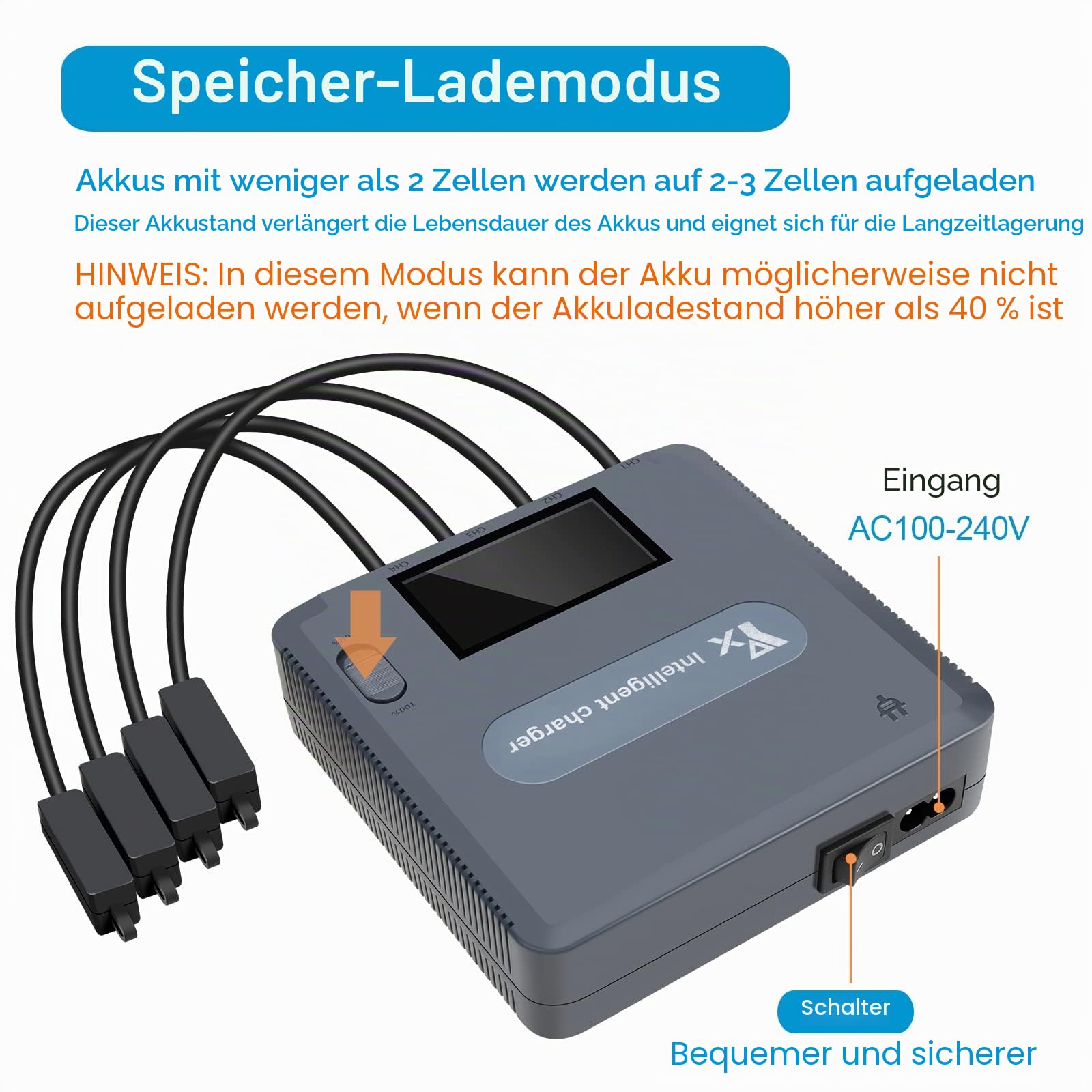 LCD Display Akku Ladegerät für DJI Air 2S,Mavic Air 2 Drohne, lädt 4 Batterie und 2 USB-Anschlüsse Gleichzeitig, 6 in 1 Parallel Akkuladestation Hub Zubehör