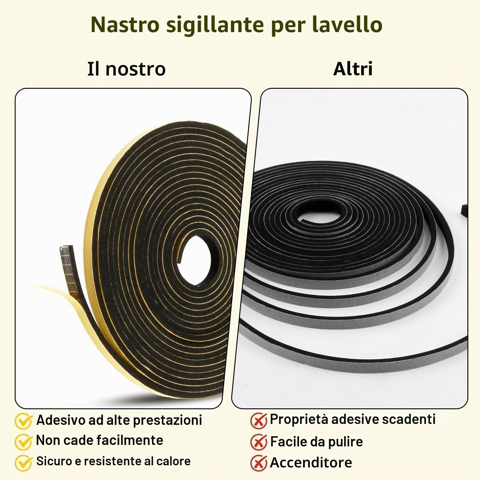 Nastro Sigillante Impermeabile, 5m Guarnizione Piano Cottura con Raschietto, 6mmx3mmx5m Guarnizione Lavello Cucina Resistente al Calore per Piano Cottura e Lavello Incassato