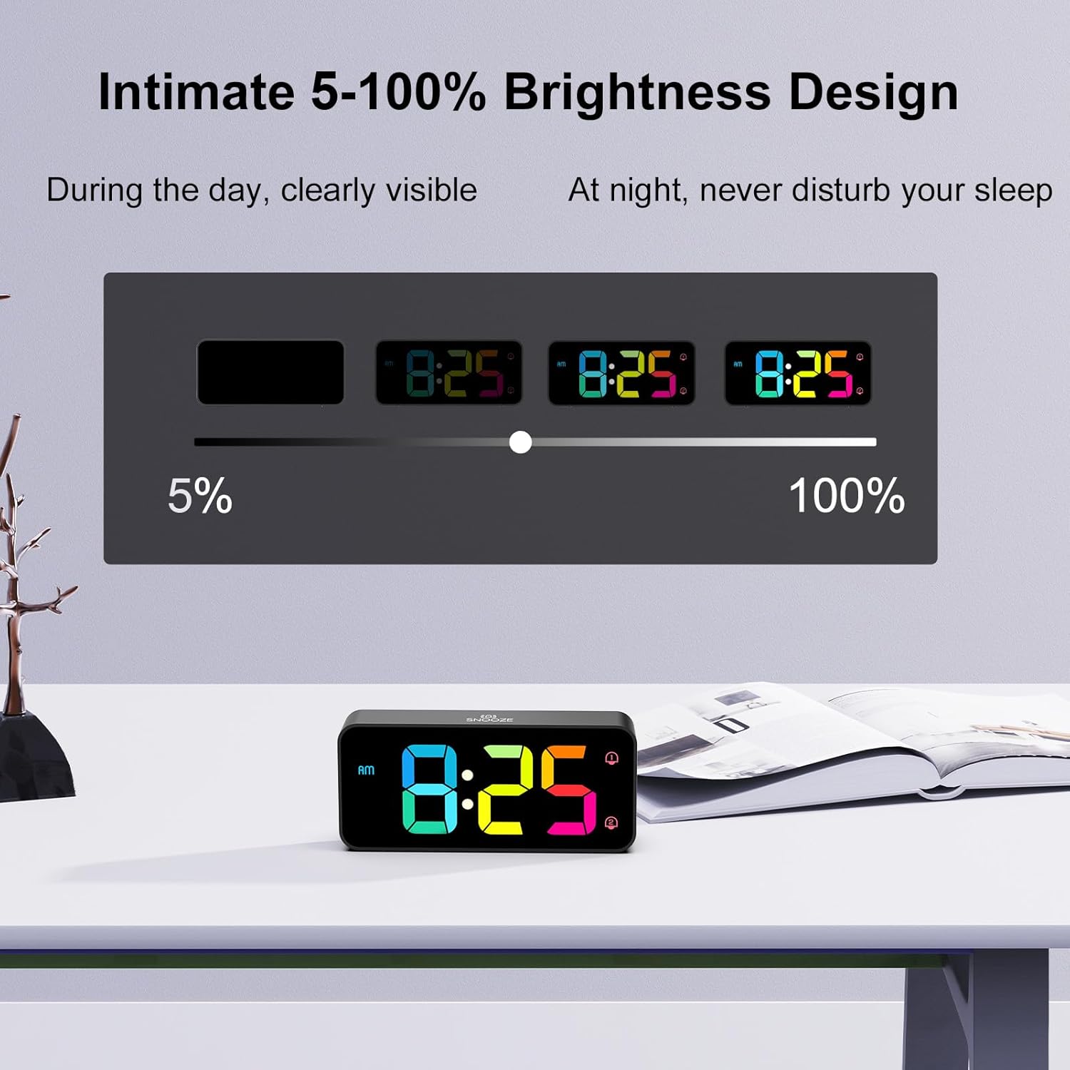 Image showing the alarm clock display at 5%, 50%, and 100% brightness levels, demonstrating clear visibility during the day and minimal disturbance at night.