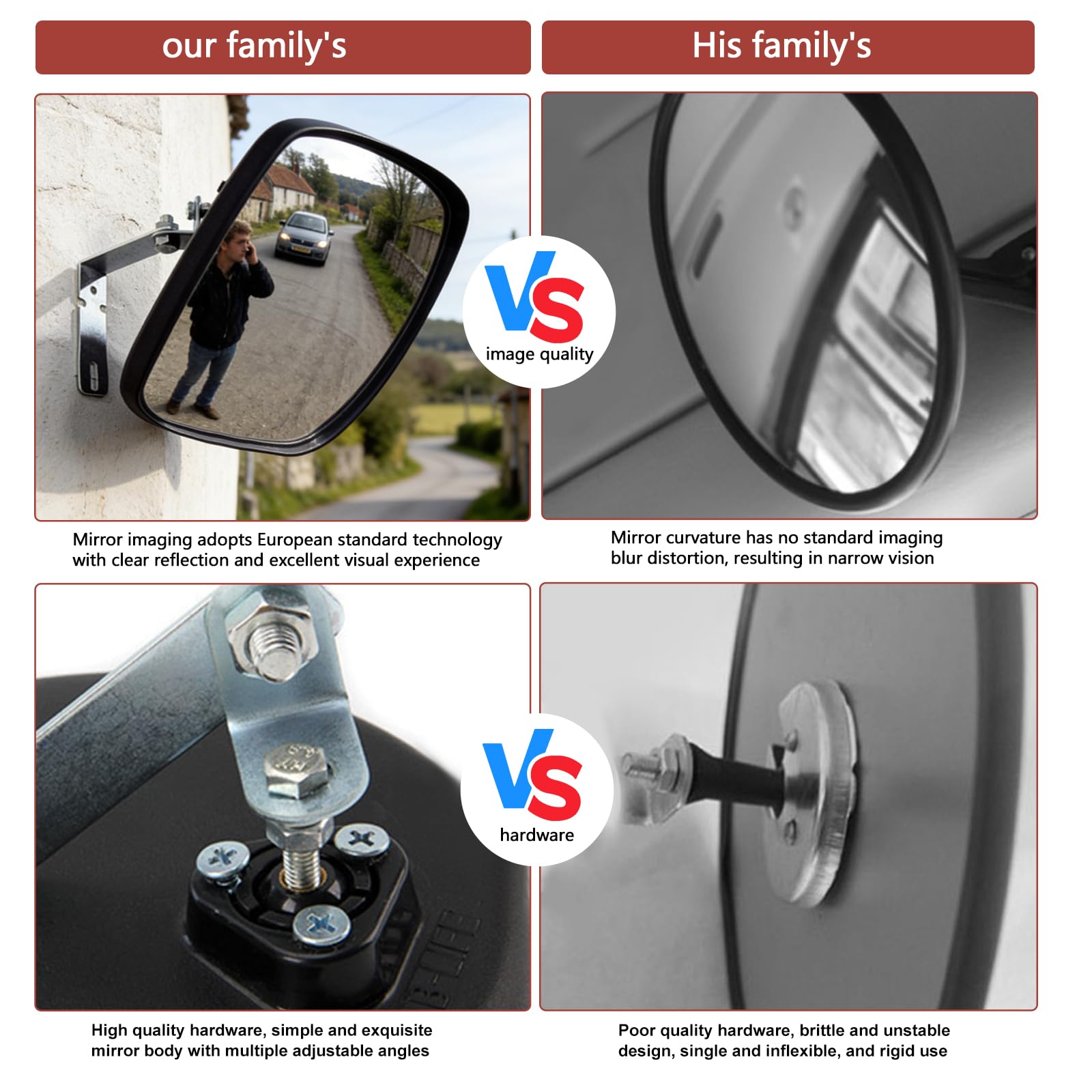 Miroir de circulation convexe - 20 x 24 cm - Miroir de sécurité pour allées - Miroir de surveillance - Sécurité routière - Grand angle réglable - Pour garage, entrée, parc, magasins, intérieur et