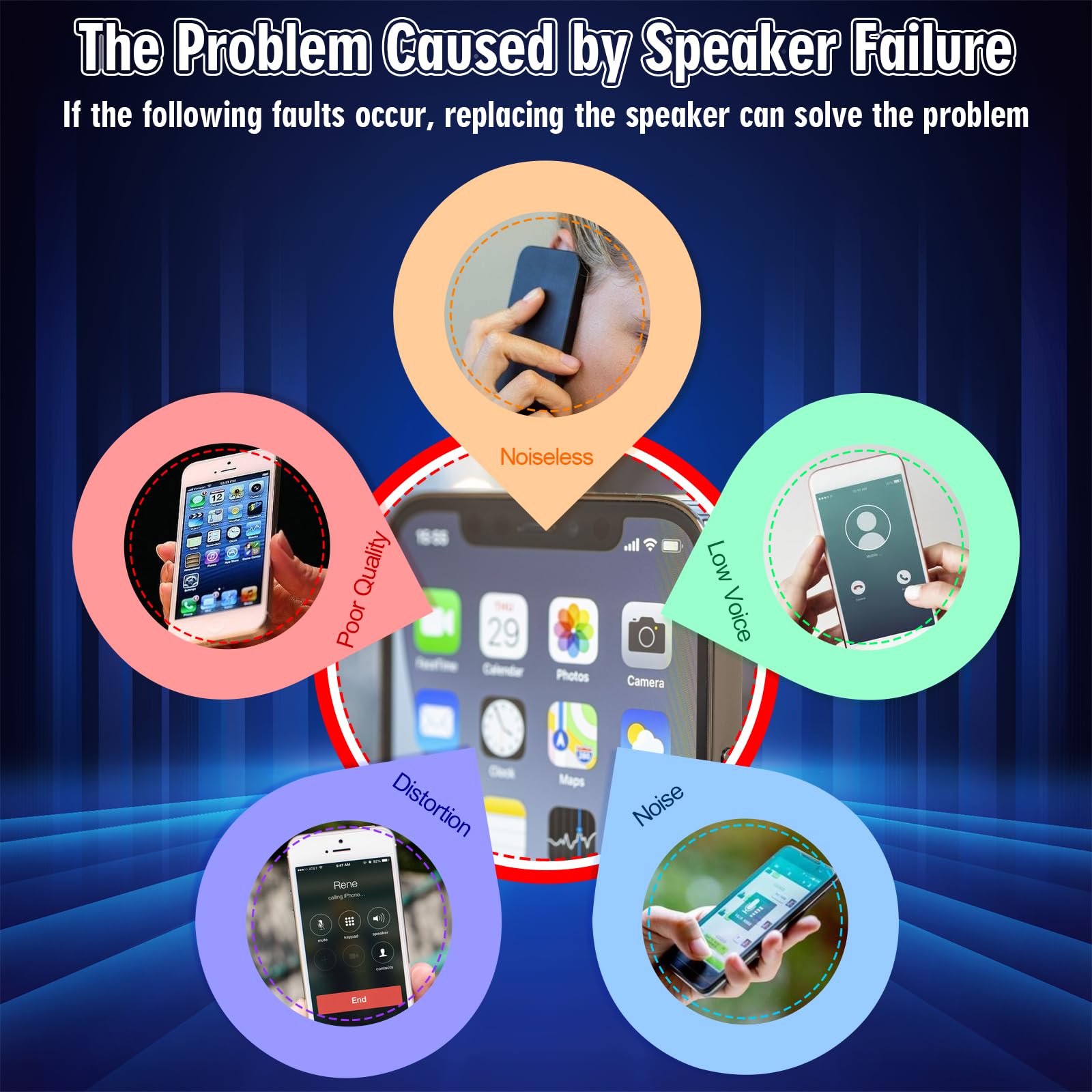 YWLRONG Ear Speaker Replacement for iPhone 12/12 PRO Earpiece Ear Speaker Sound with Repair Tools