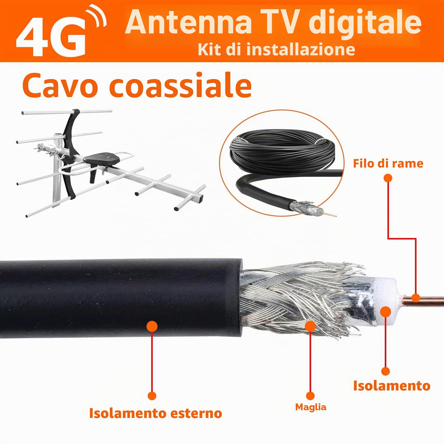 Kit di installazione antenna TV digitale 4G per esterni, antenna da tetto per Smart Freeview HD antenna TV esterna digitale + connettore coassiale maschio femmina 10 m RG6 cavo di fissaggio viti dadi