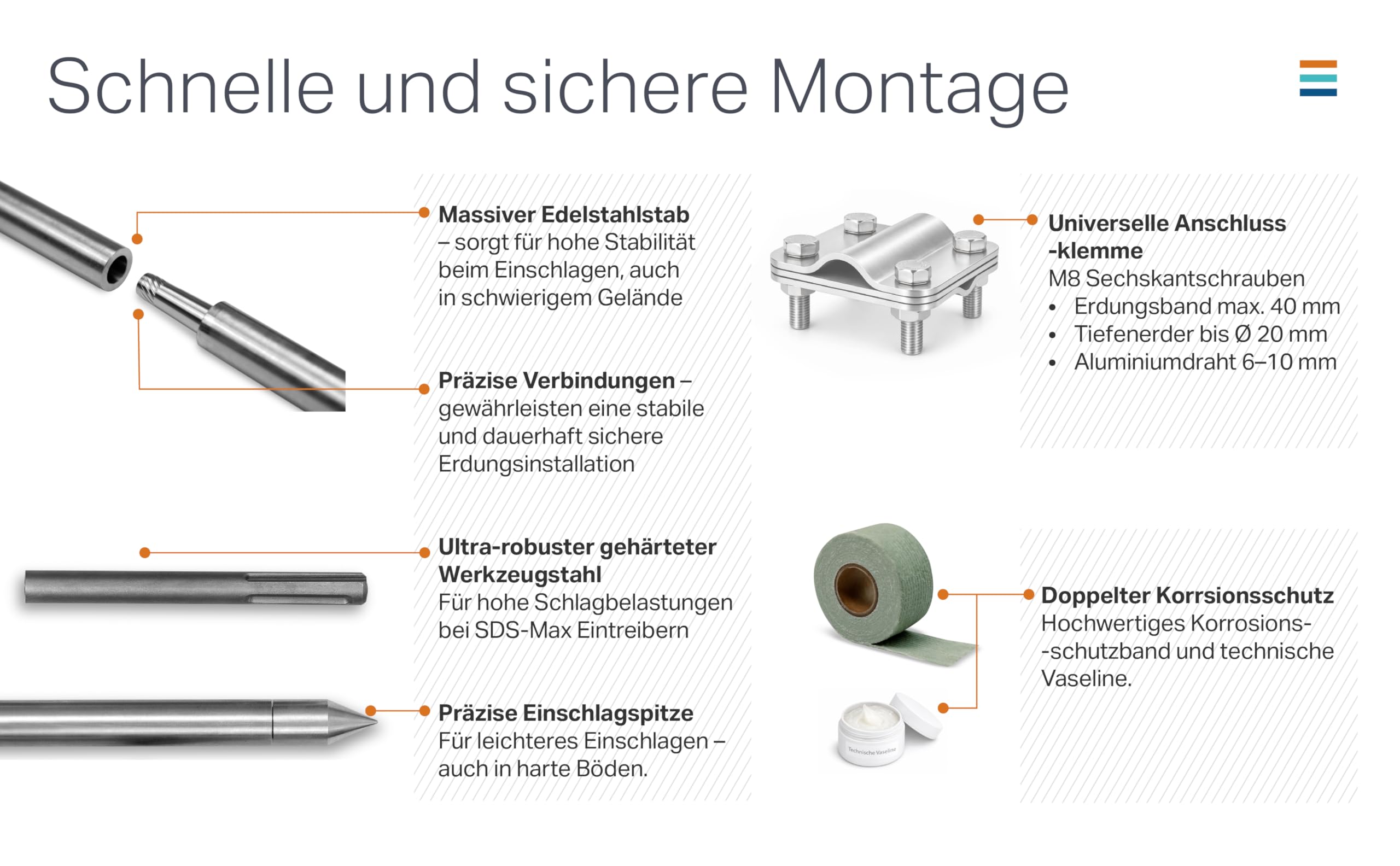 Tiefenerder Set V4A Edelstahl – Erdungsstab/Erdungsspieß mit Anschlussklemme & Schlagspitze – Basic & Profi Set mit Korrosionsschutzband, Vaseline & SDS – Blitzschutz, PV Erdung