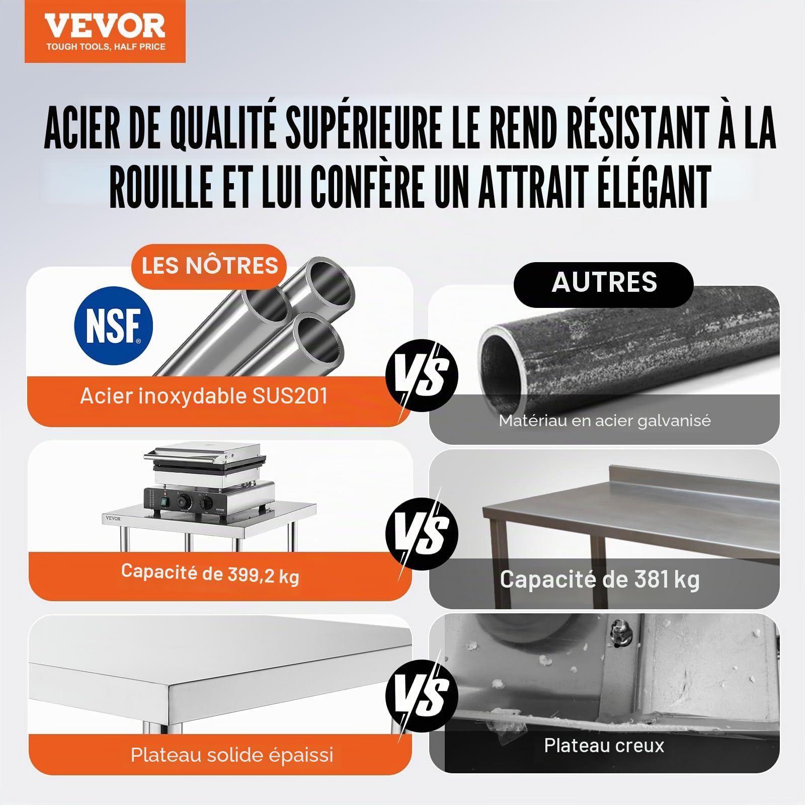 VEVOR Table de Travail en Acier Inoxydable 61x182,9x86,4 cm, Table de Préparation des Aliments Charge 399 kg, 3 Niveaux de Hauteur Réglables, Meuble de Rangement des Aliments, pour Cuisine Restaurant