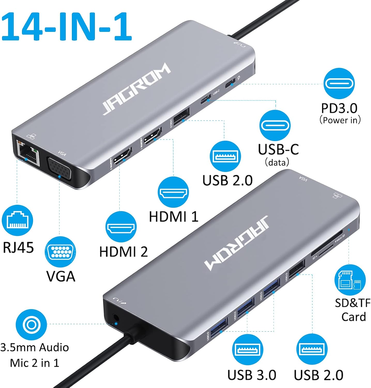 USB C Laptop Docking Station, 14 in 1 Type C Hub 3 Monitors Multiport Adapter Dongle with, Dual HDMI, VGA, PD, Ethernet, SD/TF, USB C/A Ports, Mic/Audio, Compatible for MacBook/Dell/HP/Lenovo Laptops