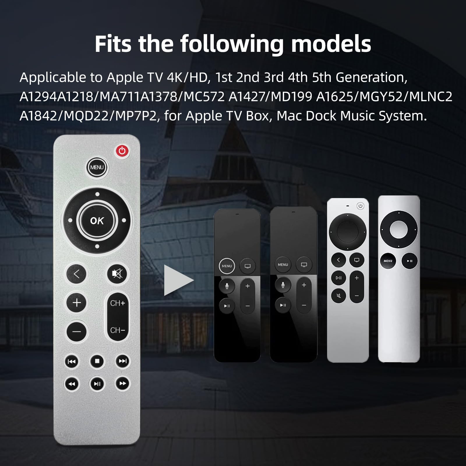 Amazon.co.jp: Apple TV用ユニバーサルリモコン、Siriリモコン第1、第2