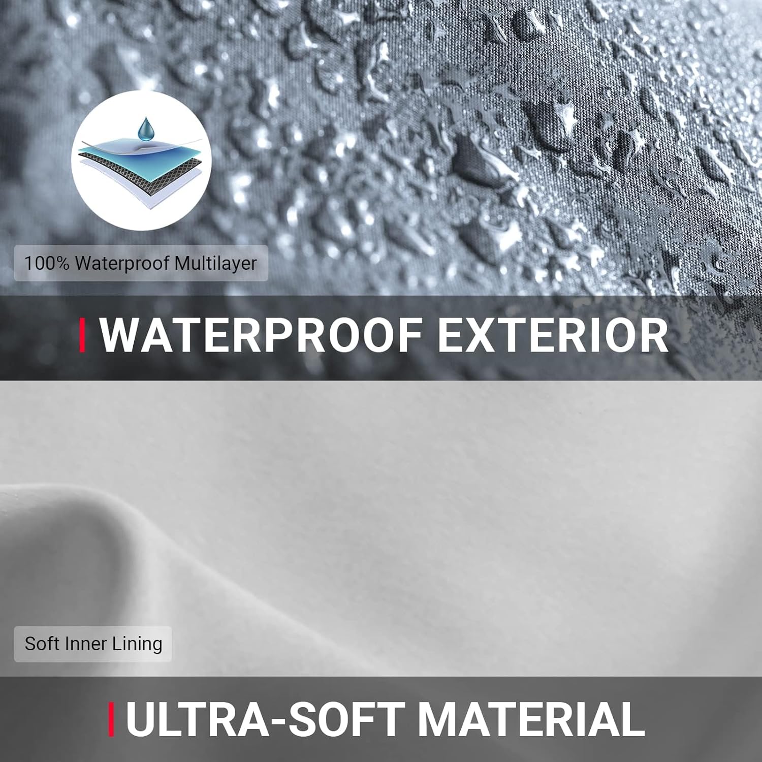 iCarCover Fits 1987-1996 Dodge Dakota Club Cab, 6.5 ft. Regular Bed Truck Cover Automobiles Form-Fit Padded Full Exterior Waterproof Automobiles Protection Covers