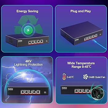 u5g tyhhh Amazon.com: YuanLey 5 Port 10G Ethernet Switch, 5 x 10Gbps