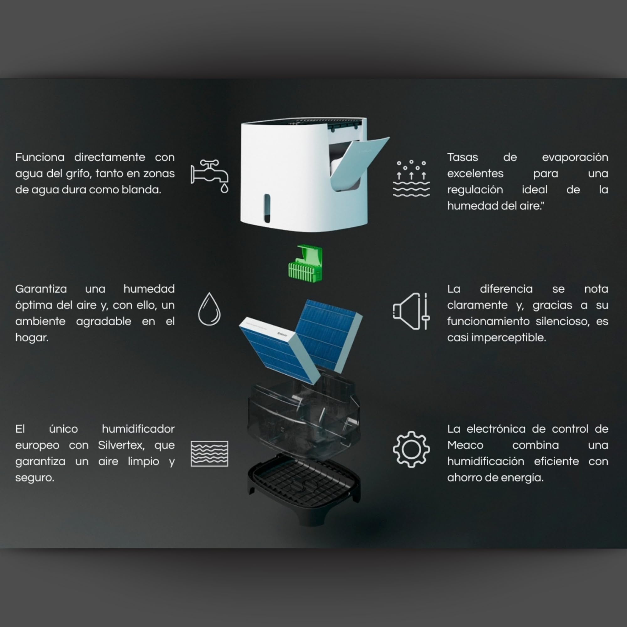 Meaco Armin Humidificador evaporativo de 300 ml, para habitaciones de hasta 44 m², depósito de 2,4 l, adecuado para agua blanda y dura, aire puro y óptimo humidificado, sin residuos blancos