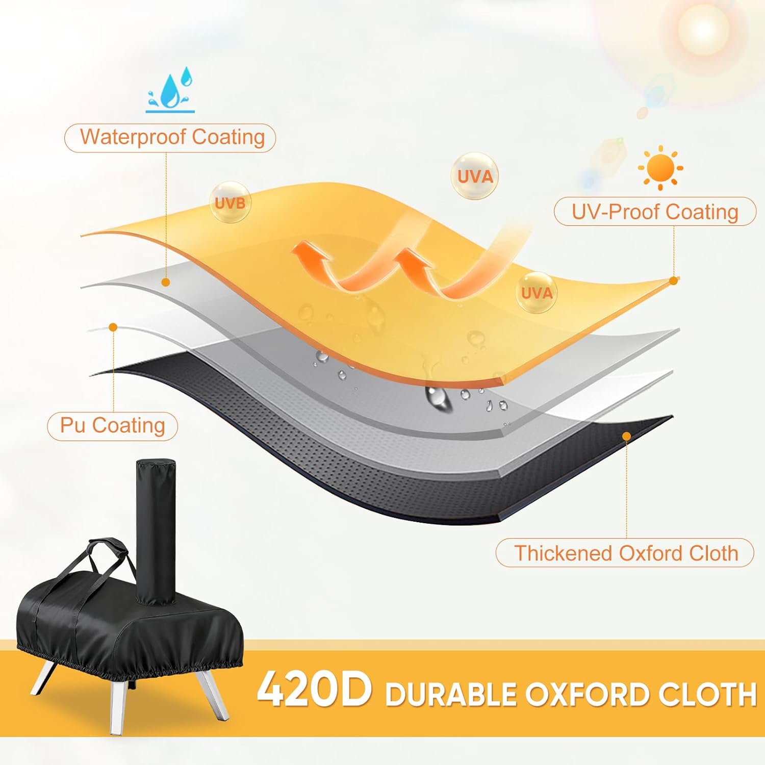 Pizza Oven Cover for BIG HORN 16,TwoPone Waterproof Pizza Oven Accessories Carry Cover for Outdoor
