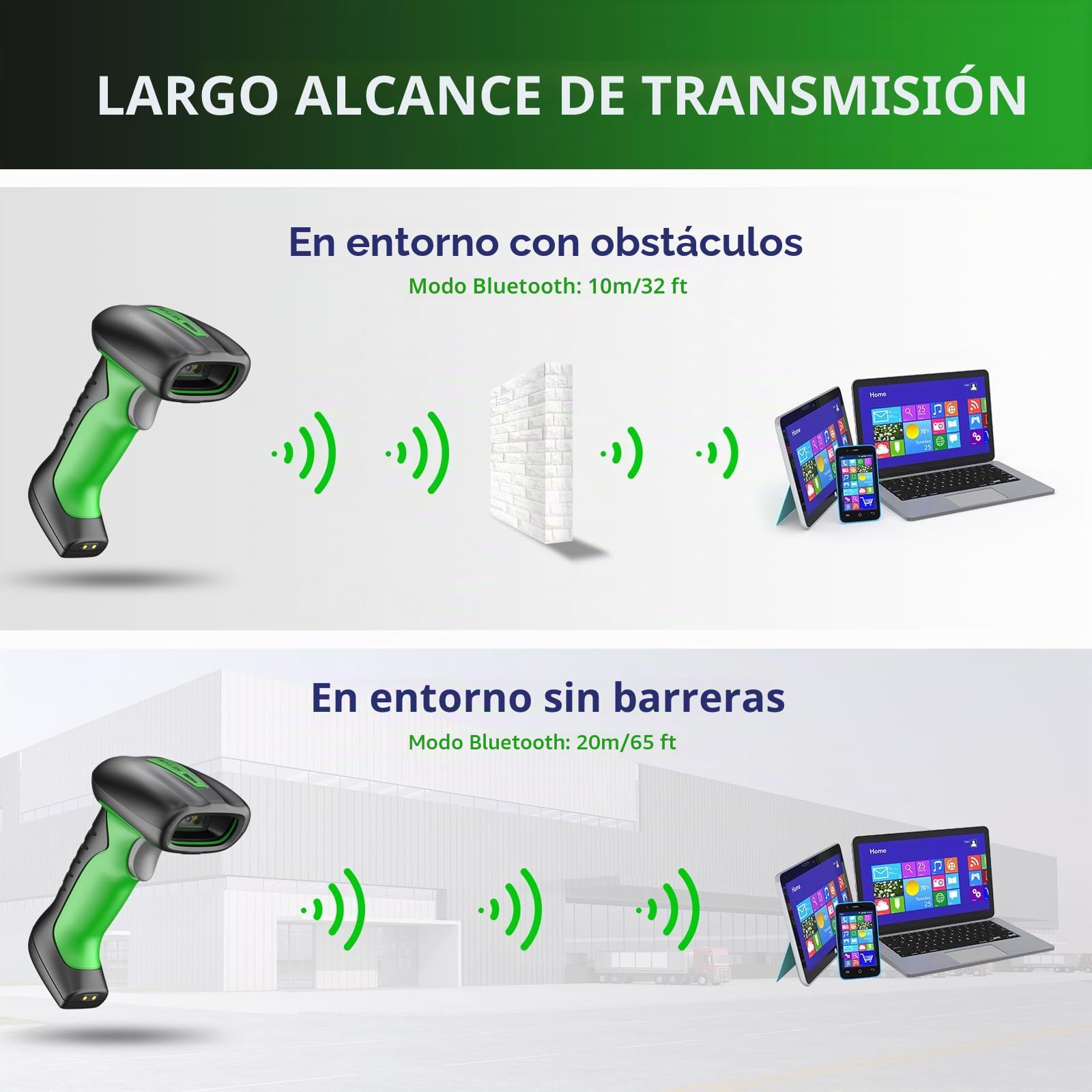 NETUM Escáner de Código de Barras Industrial 2D QR Bluetooth con Base de Carga Lector Inalámbrico 2D 1D Batería 2600mAh Resistente al Polvo Auto-Sense Scanning Windows Mac Android iOS NT-1950