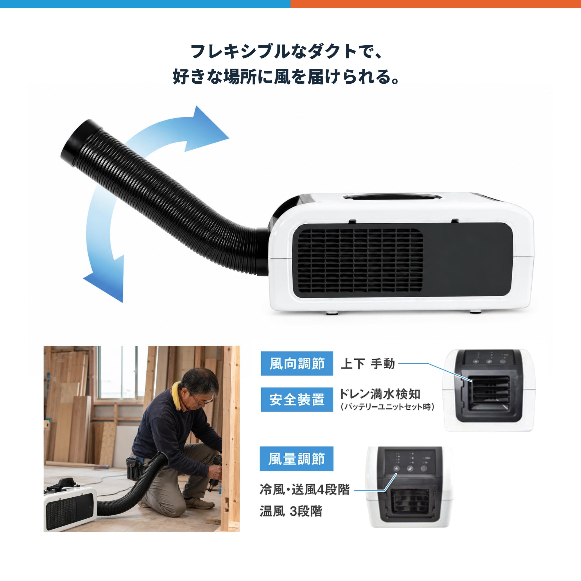 Amazon.co.jp: 日動工業 【ひえポカやん】 温冷風スポットクーラー