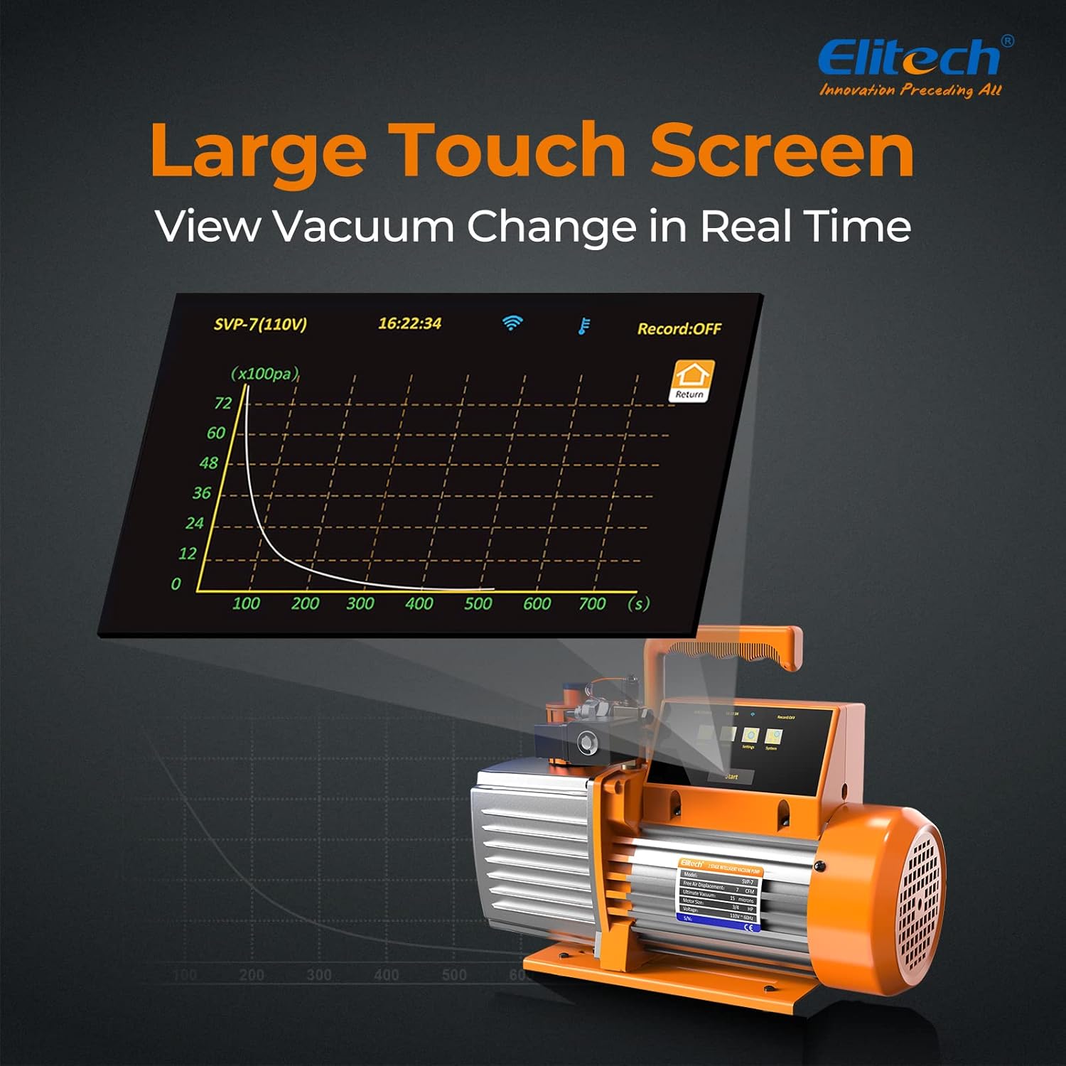Elitech SVP-7 Large Touch Screen Display