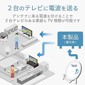 DXアンテナ 屋外用2分配器 全端子通電 2DBL1CB wyw801m 屋外用2分配器(全端子通電形) | 製品情報 | DXアンテナ
