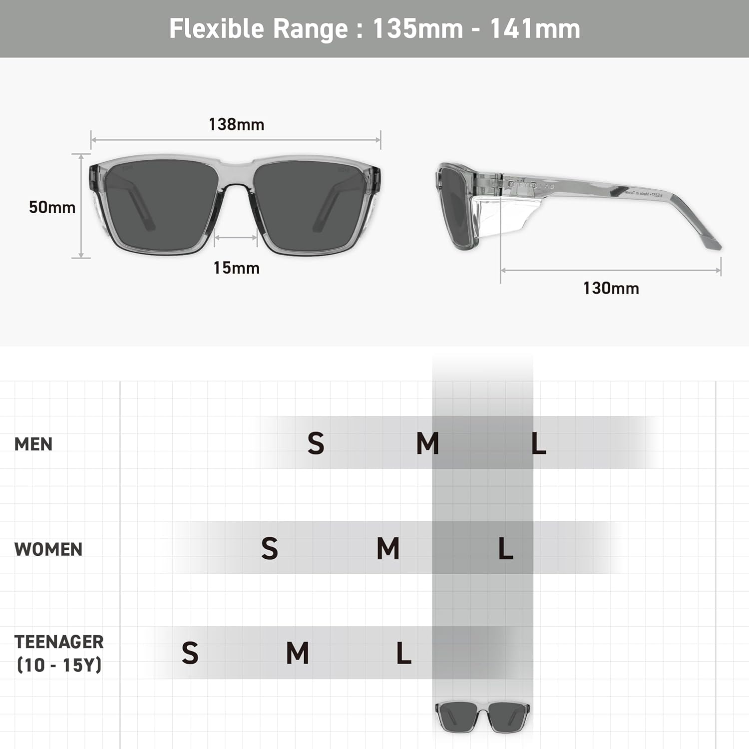 VETRA Z87+ Certified Safety Glasses HD High Contrast UV400 Side Shield Anti-Oil Coating Stylish Eyewear - Image 4