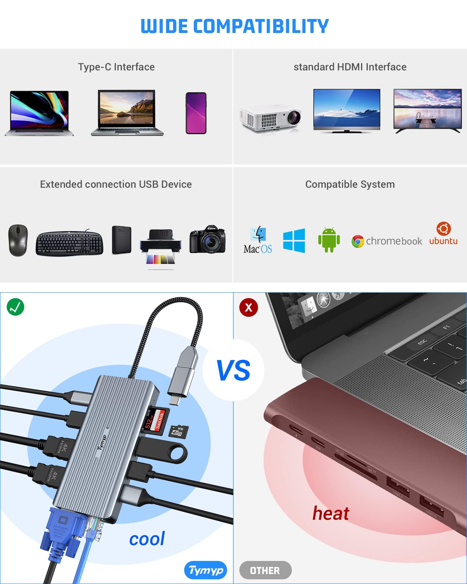 12 en 1 USB C Hub, Docking Station, 2 x HDMI, VGA, Ethernet, 100W PD, 3 x USB 3.0, USB 2.0, SD/TF Card Reader, Audio/Mic, Supports Windows 10,8,7,XP/Mac OS/Linux