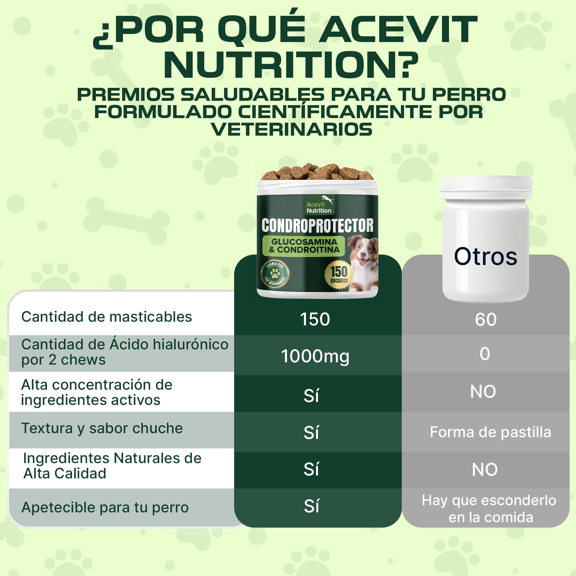 Condroprotector Perros, 150 uds, 100% Natural, Articulaciones y Cartílagos, Antiartrosis con Glucosamina, Condroitina, MSM, Ácido hialurónico, Colágeno, Omega 3 y 6, Vitaminas C y E — view 2
