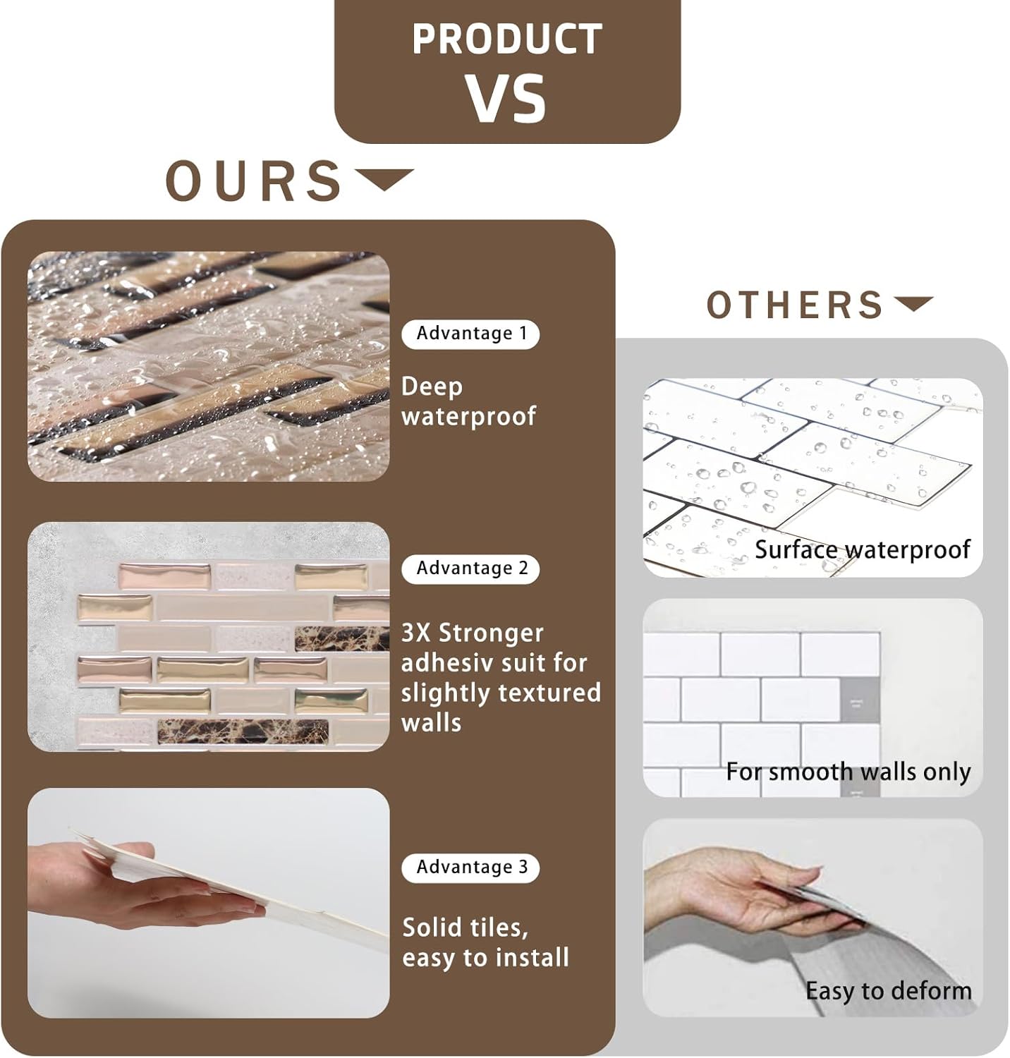 10-Sheet Peel and Stick Kitchen Backsplash Tiles,12"x12" Self Adhesive Wall Tile Stick on Backsplash for Kitchen and Bathroom (YJC0123)