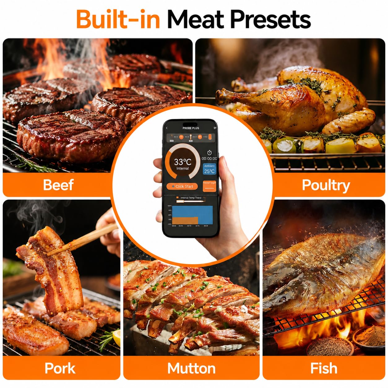 Termometro digitale wireless per carne, con doppia sonda e controllo tramite app Bluetooth, termometro ricaricabile per barbecue e barbecue per affumicatore, forno, cucina, sonda lavabile in