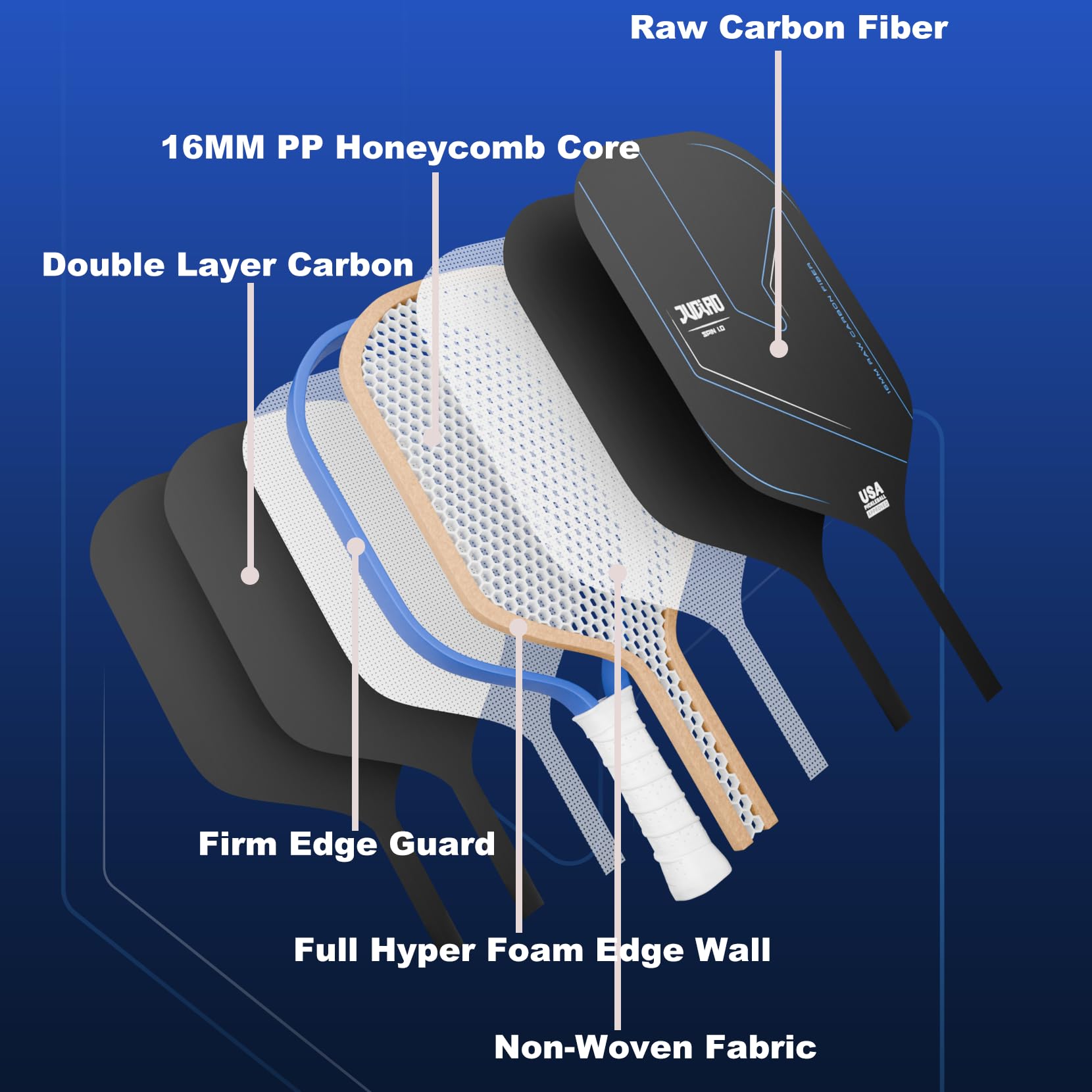 Cosmos Spin Edgetech Pickleball 0.630 In Paddle Superficie | Meses Sin - View #3
