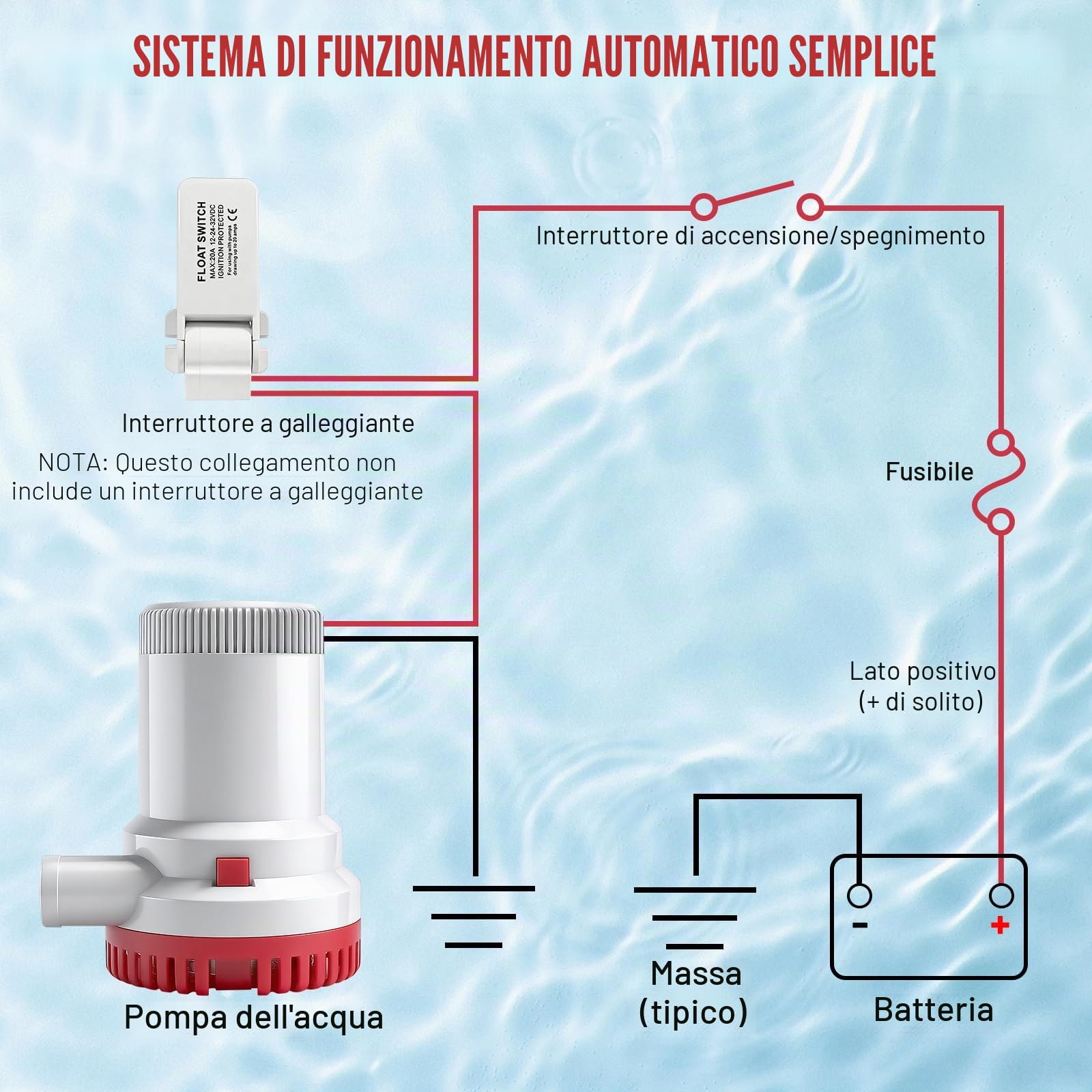 12V 2000GPH Pompa di Sentina, Pompa Acqua Barca Elettrica Sommersa 29 mm | 1-1/8" Pompa d'acqua per Imbarcazioni, Yacht, Laghetti e Piscine