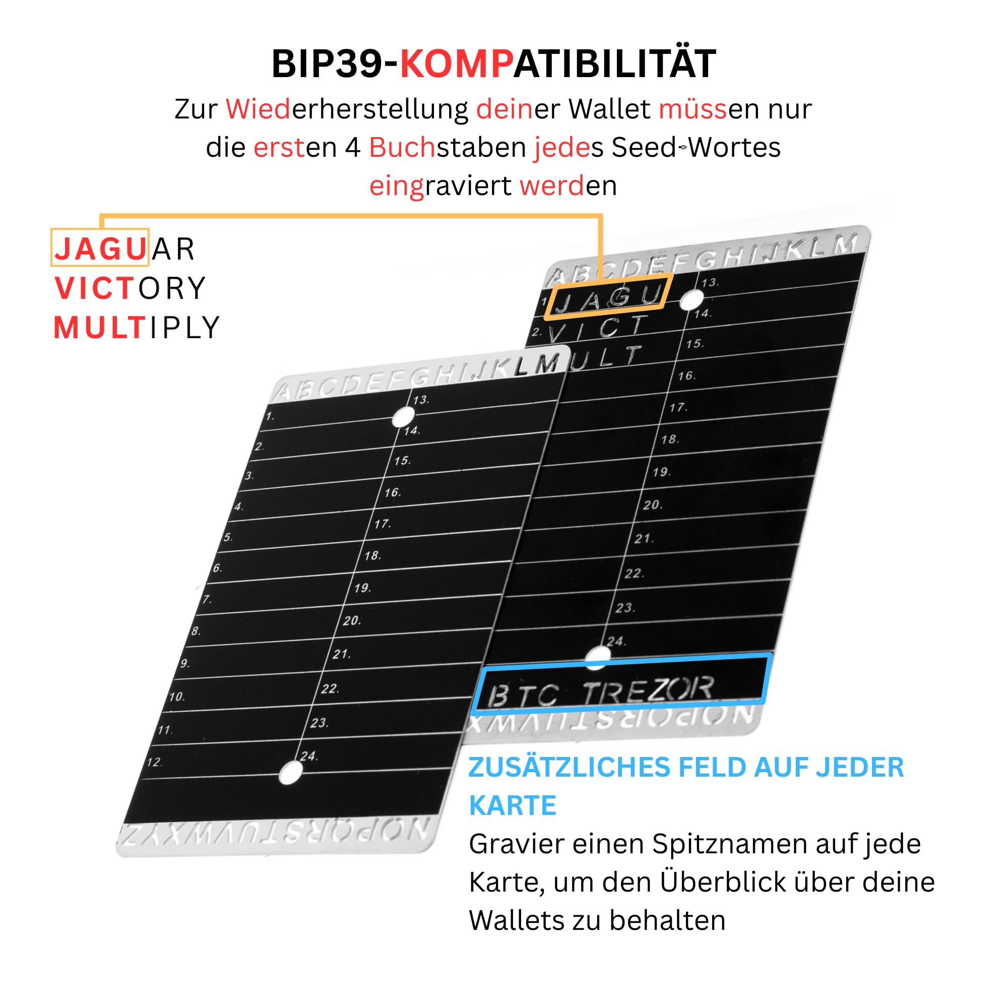 Crypto Seed Bank – Stahl-Backup-Wallet – Präzise Gravur zur sicheren  Aufbewahrung von Bitcoin-Seed-Phrasen – Zwei Karten für jeweils 24 Wörter –  Cold-Wallet-Backup : Amazon.de: Home & Kitchen