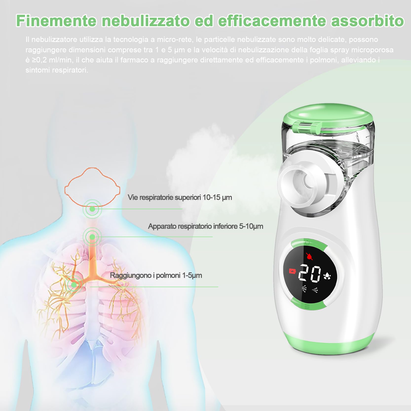 Aerosol Portatile Silenzioso con Digitaler Anzeige, Macchina Aerosol per Adulti Bambini con Boccaglio e Maschera, per Malattie delle Vie Respiratorie Superiori e Inferiori