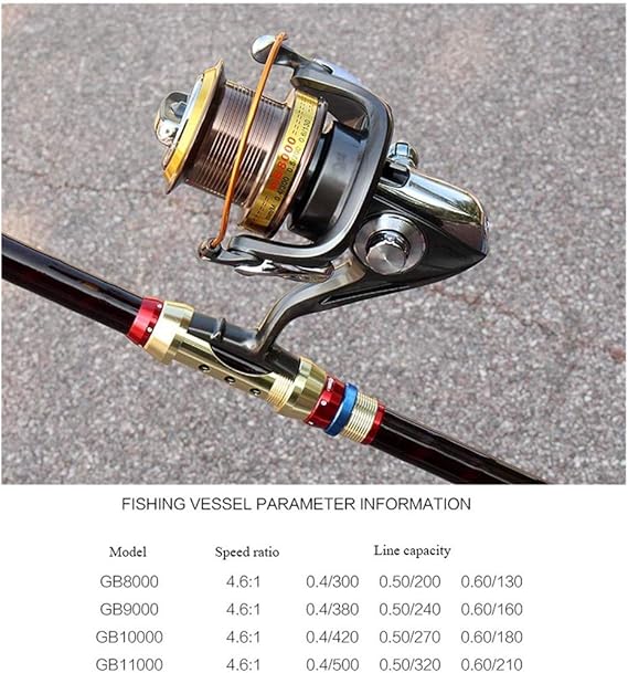 今日の超目玉 Fishing Yrodyu Reel 並行 Hand Yellow Left Color Tackle Gear Fishing Sea Lure Shot Far Wheel Fish Anchor Baitcasting Metal Drag Force Magnetic ベイトリール ルアー用 Demo Nj Production Com