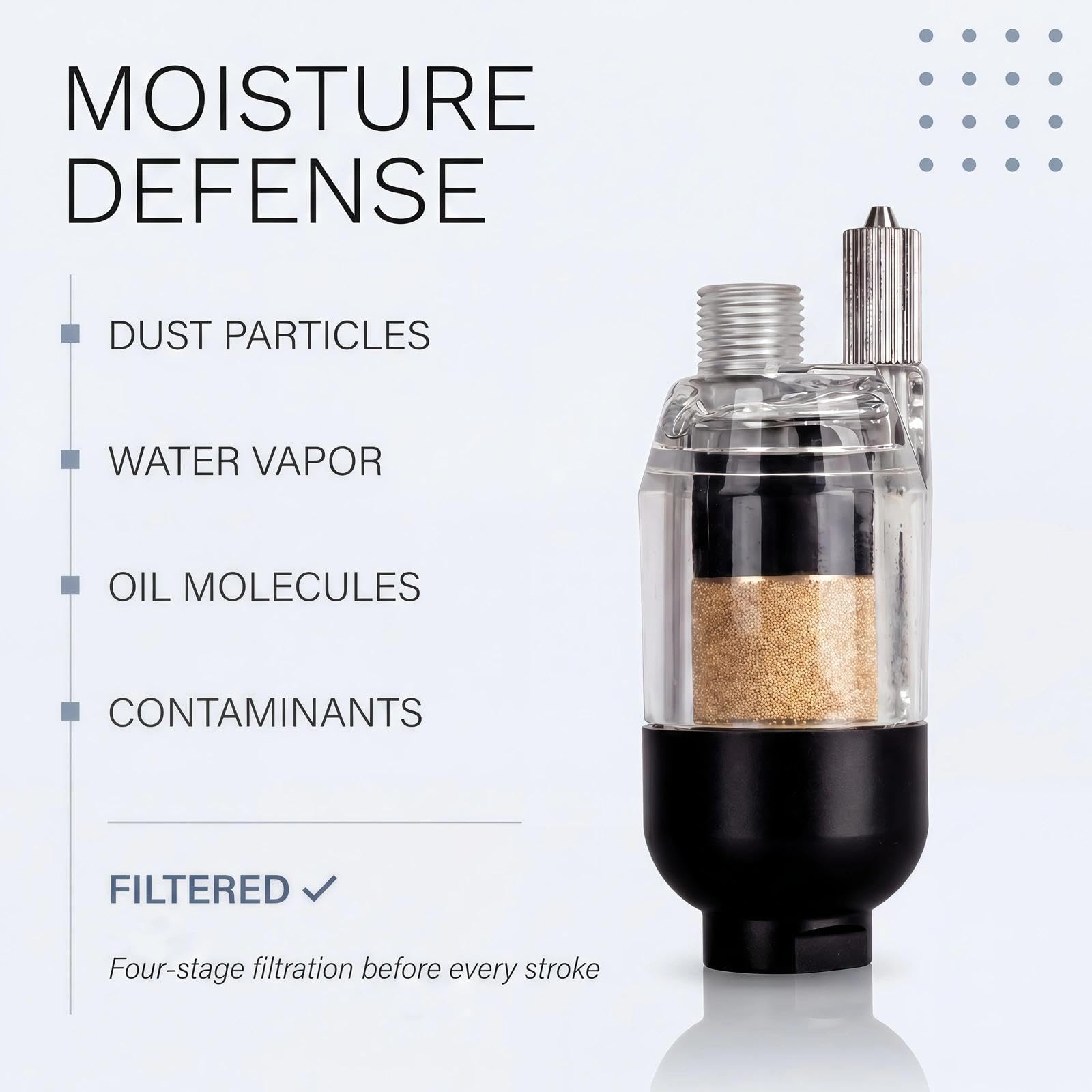 Airbrush Filter & Water Trap - Protect Your Airbrush -2