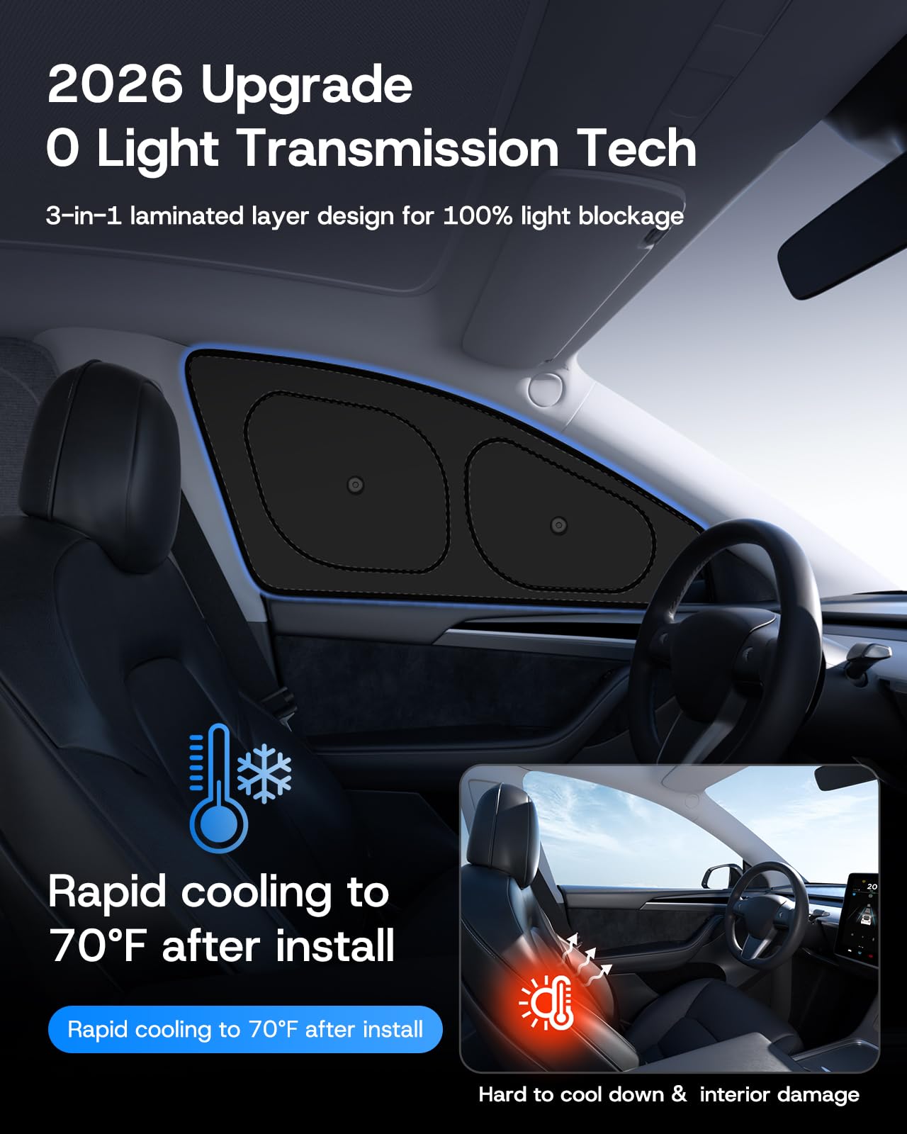 Pare-soleil pour fenêtre latérale pour Tesla Model Y Juniper 2025-2026