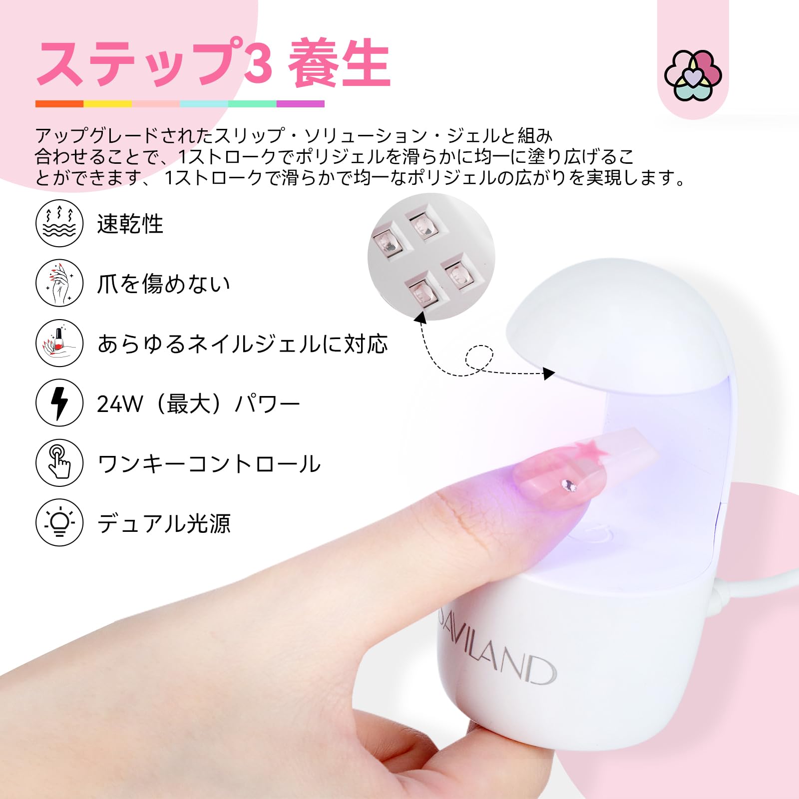 Amazon.co.jp: Saviland ポリジェルネイルキット – 6個 クリアゼリー Amazon.co.jp: Saviland ポリジェルネイルキット – 6個 クリアゼリー