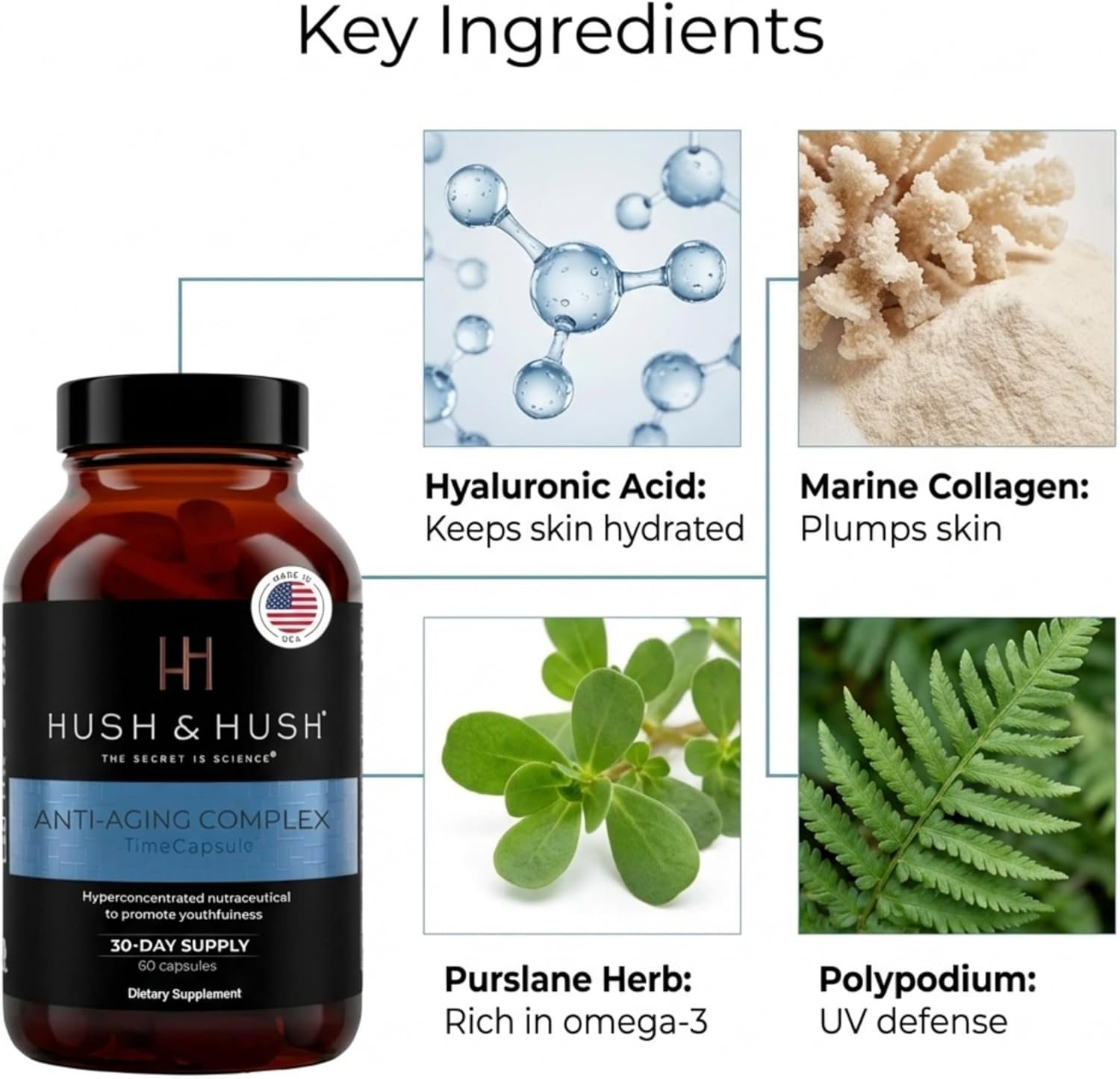 Hush & Hush Beauty Multivitamin for Women – Marine Collagen, Hyaluronic Acid, Vitamin C & B12 for Skin Glow & Energy – Clinically Proven Anti-Aging Supplement with Zinc & Antioxidants – 60 Tablets