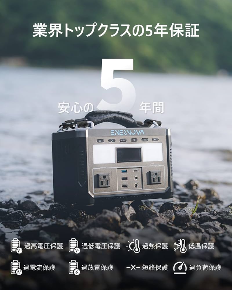 Amazon.co.jp: ENERNOVA ポータブル電源 ソーラーパネルセット