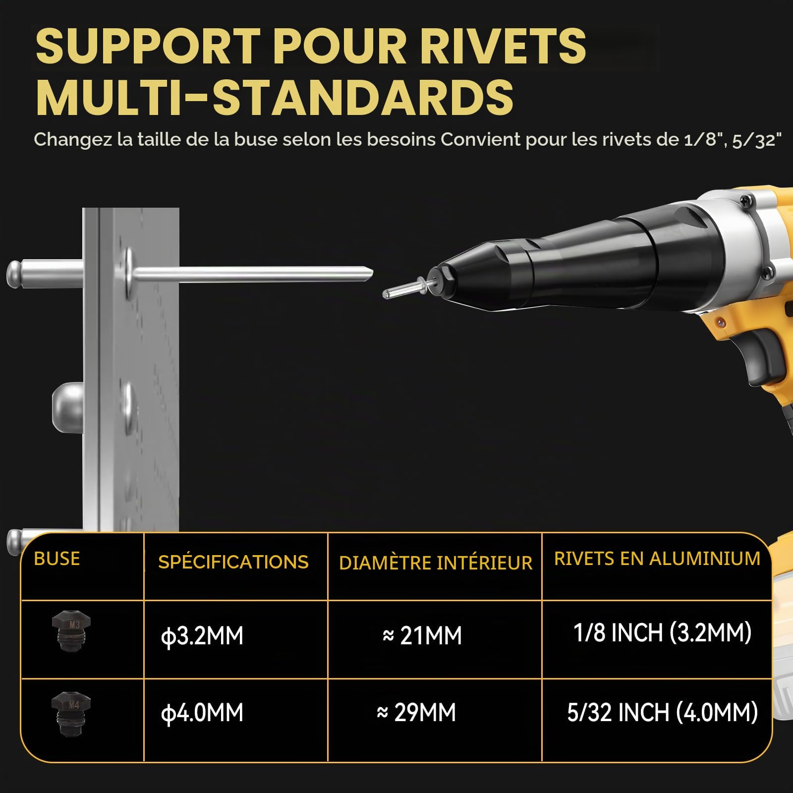 Pistolet à Riveter Sans Fil compatible avec Dewalt Batterie 18V (sans batterie), Riveteuse à Batterie Automatiques avec 40 Rivets pour 1/8" et 5/32" pour Métal, Plastique et Cuir