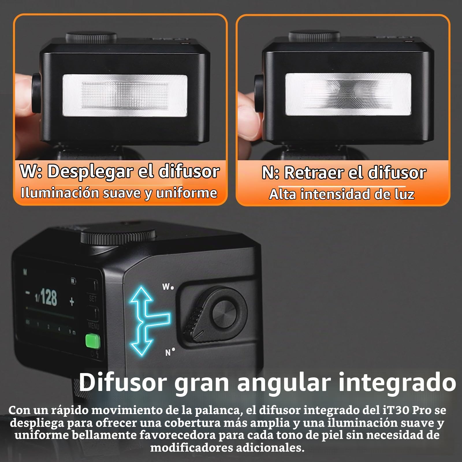 Flash Godox IT30Pro C para Canon, IT30ProC IT30PROC TTL HSS 1/8000s Mini Flash Camera, Compatible con Cámara Canon EOS R RP R5 R6 R3 R7 R8 R10 R100 M3 M5 M6 M50 R5 Mark II R6 Mark II