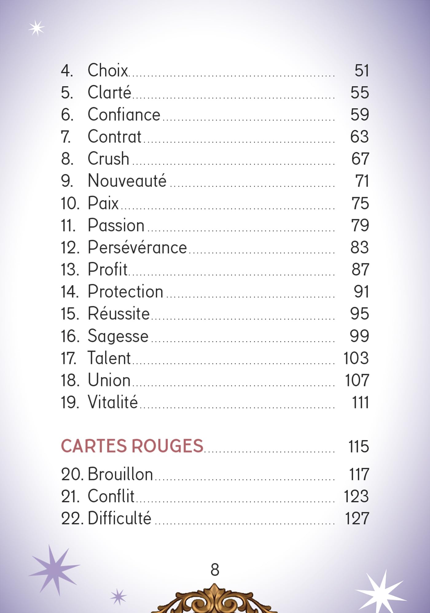 Miroir, mon beau miroir... - Cartes oracle