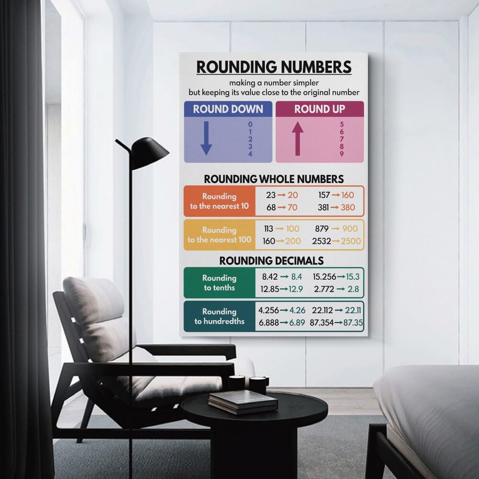 Rounding Numbers Math Poster - Laminated Educational Chart For Classroom Walls