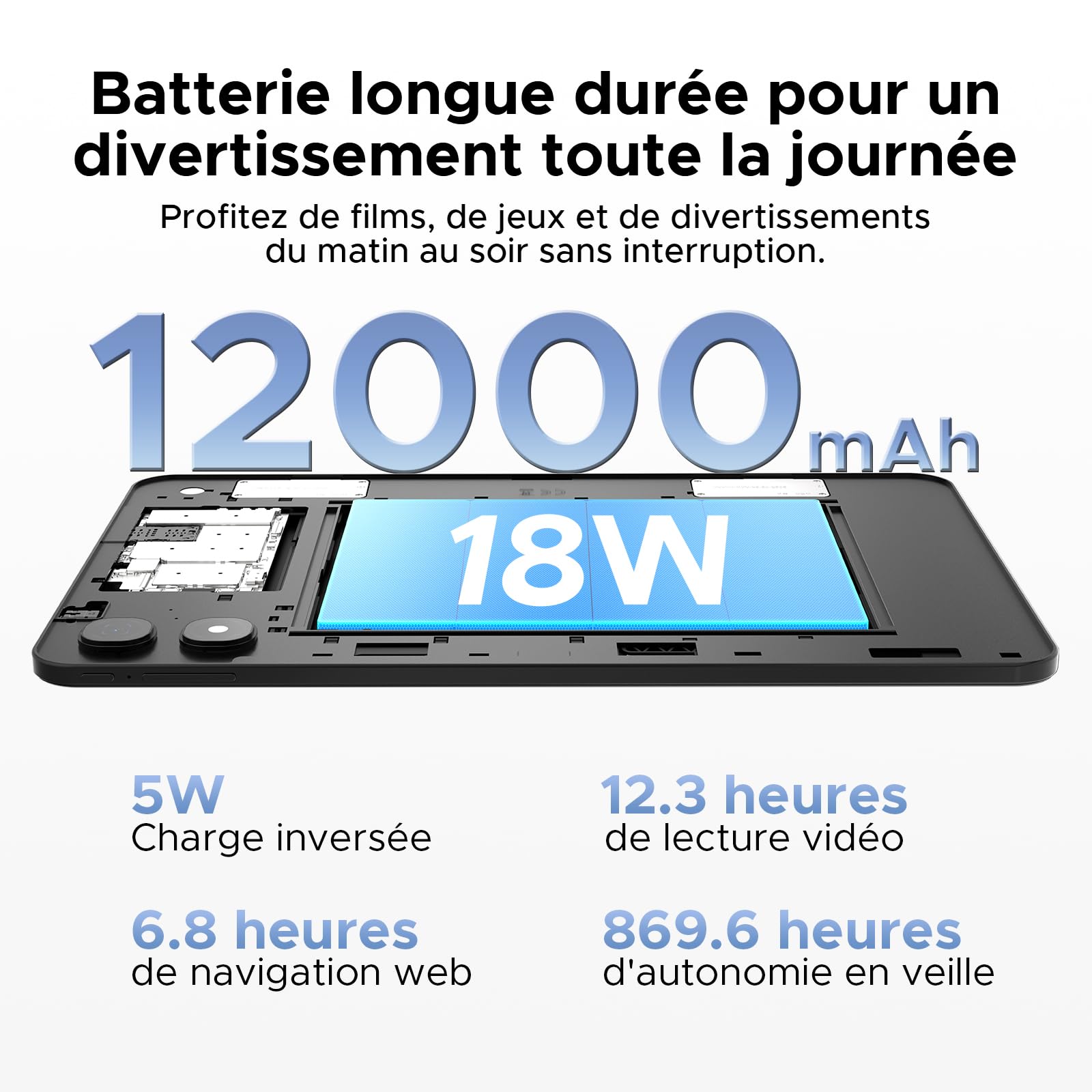 P13Pro Tablette 13,4 Pouces, 4G LTE, 120Hz, 48Go+256Go ROM, 12000mAh, Noir
