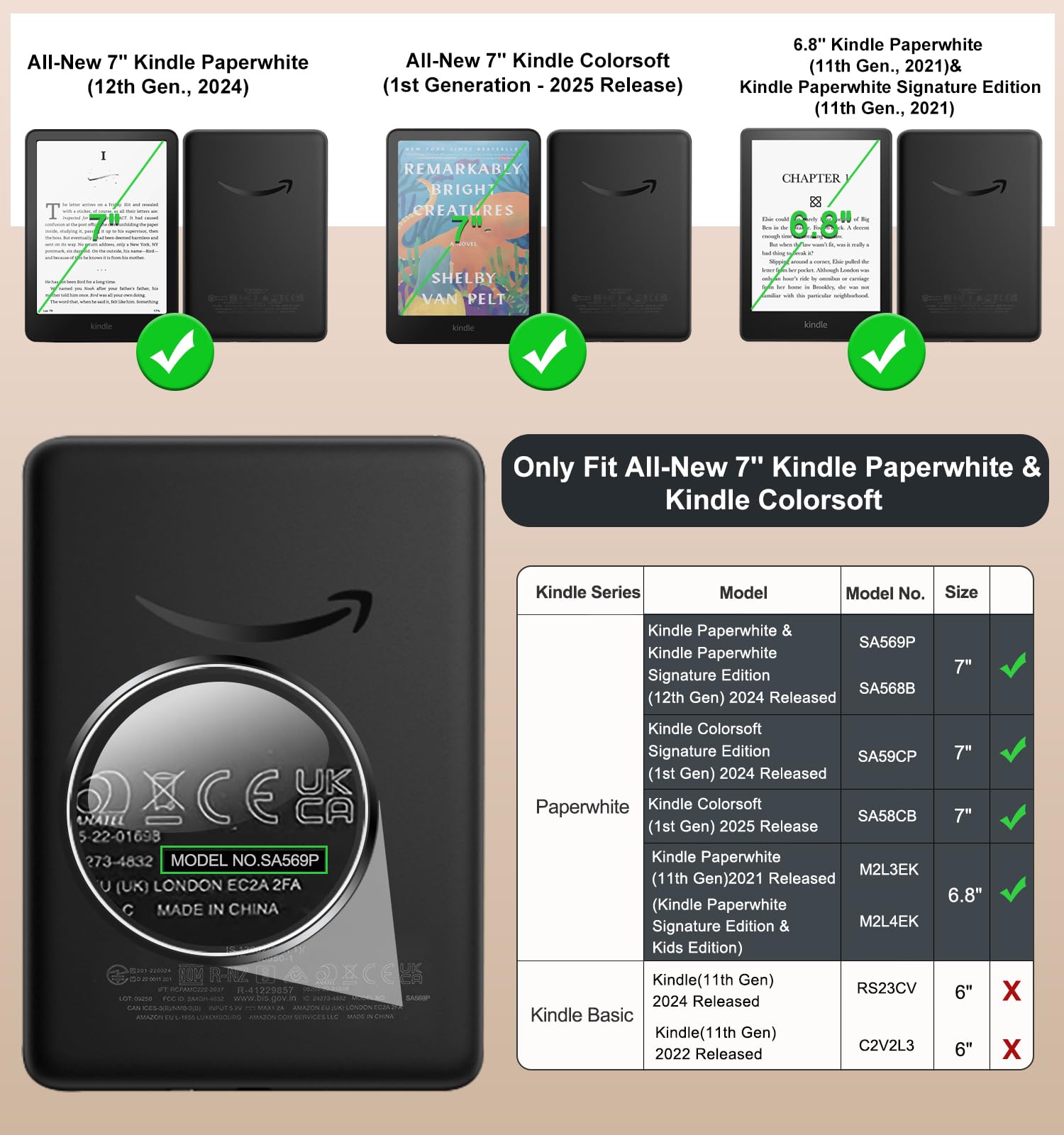 MoKo Custodia Compatibile con 7"/6.8" Kindle Paperwhite(12th/11th Generazione 2024/2021), Magnete Riattivazione e Standby, Con Supporto Verticale e Cinturino, Tulipano