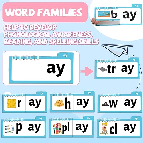 Miniatura 3 de gisgfim Libro de construcción familiar de 48 palabras, lectura y rima, libro de actividades, vocabulario ABC, tarjetas de vocabulario, vista de