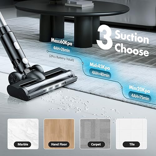Miniatura 7 de Aspiradoras inalámbricas de 700 W para el hogar con 2 baterías de 8000 mAh, 60 kPa sin escobillas recargable con 3 modos, aspiradora portátil